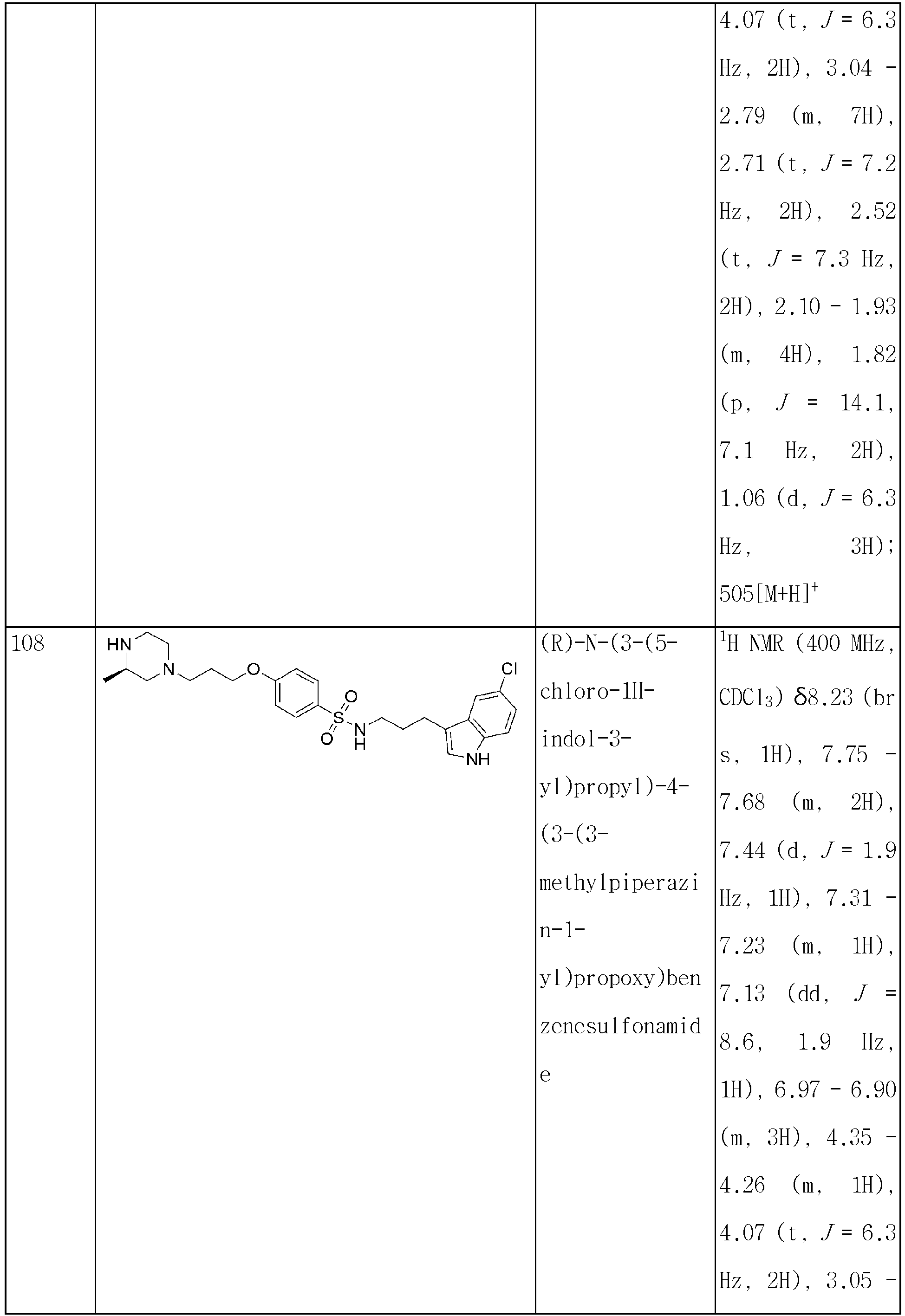 Figure imgb0168