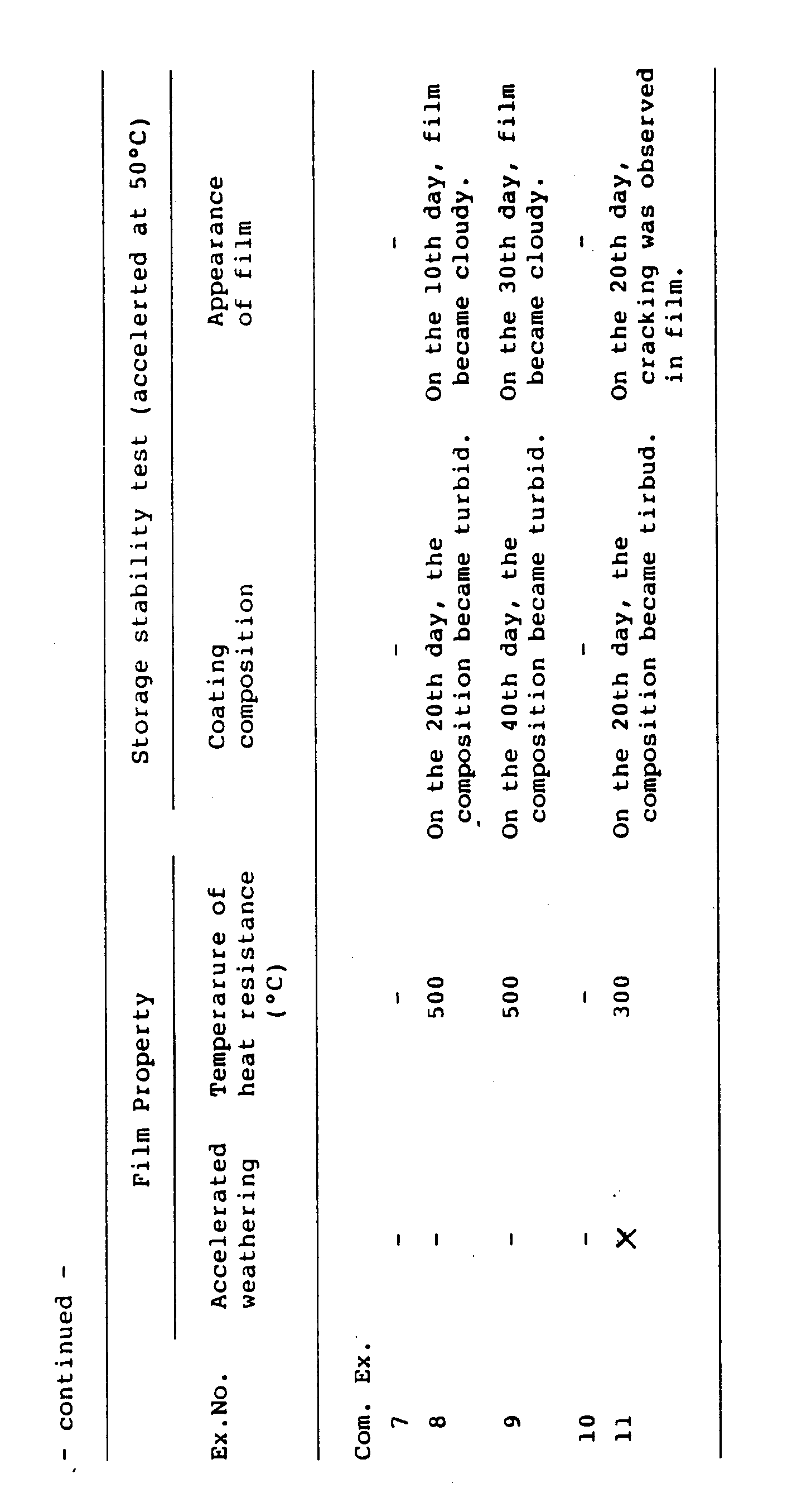 Figure imgb0012