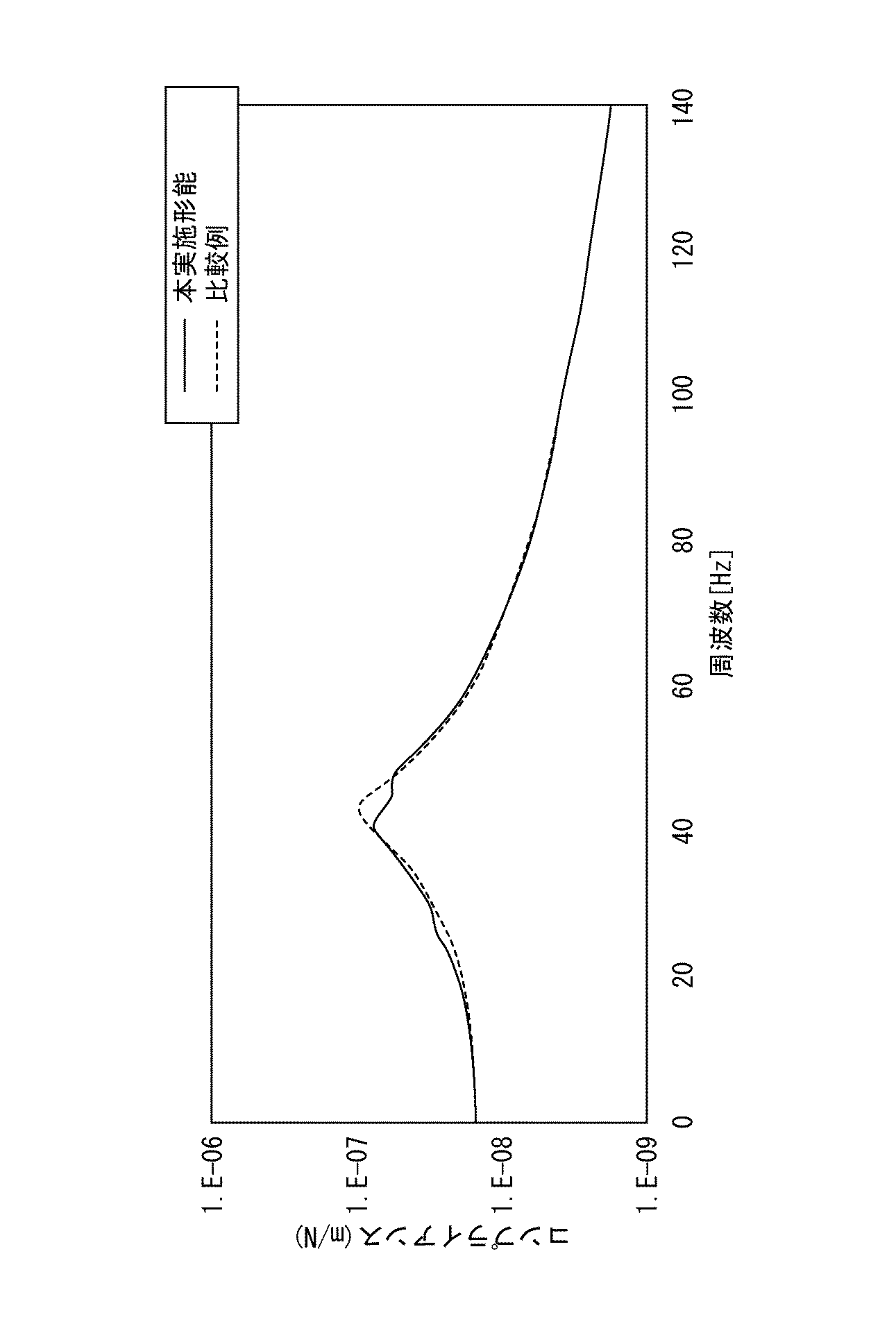 Figure 2014184548