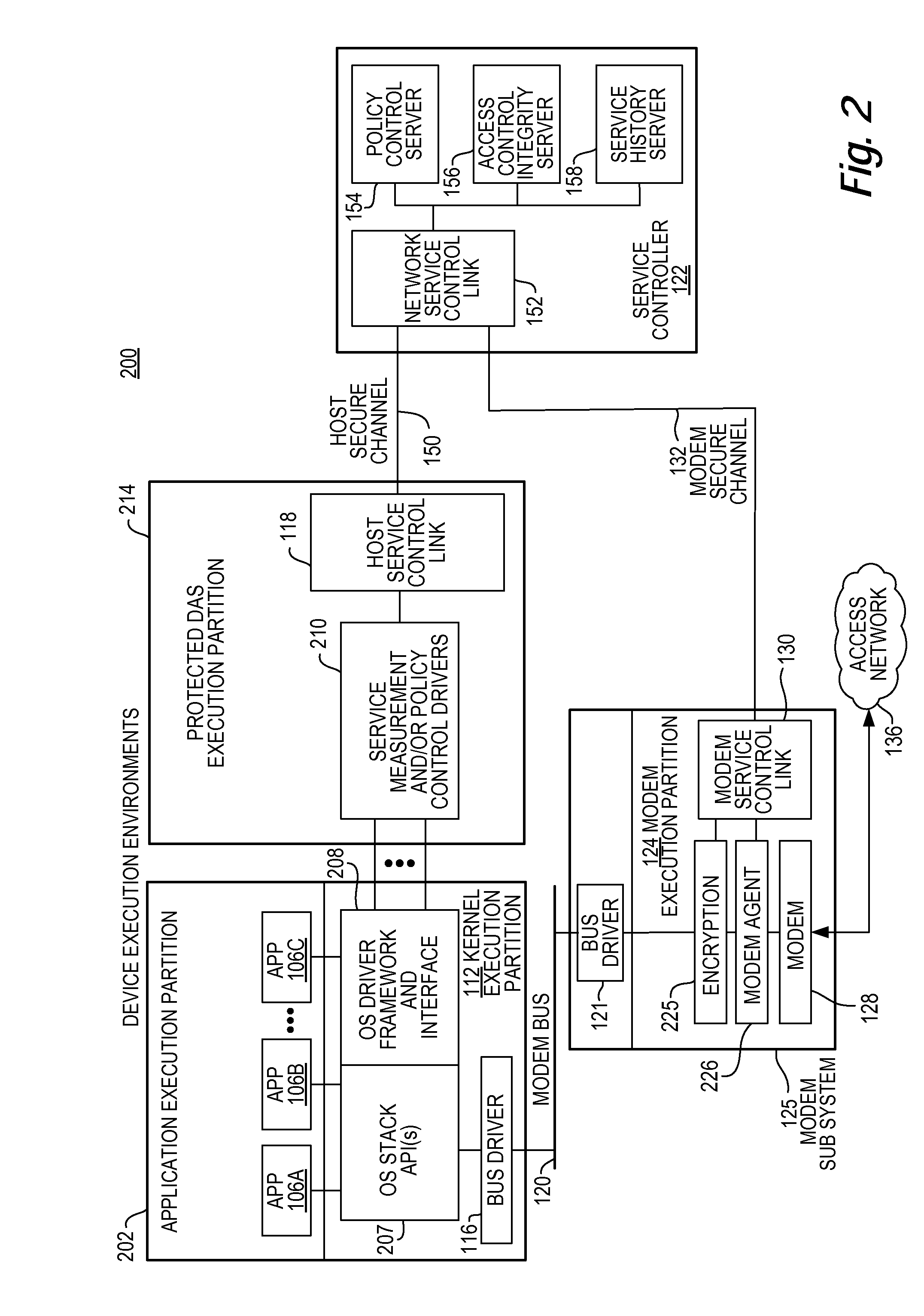 Usa1 Security Techniques For Device Assisted Services Google Patents