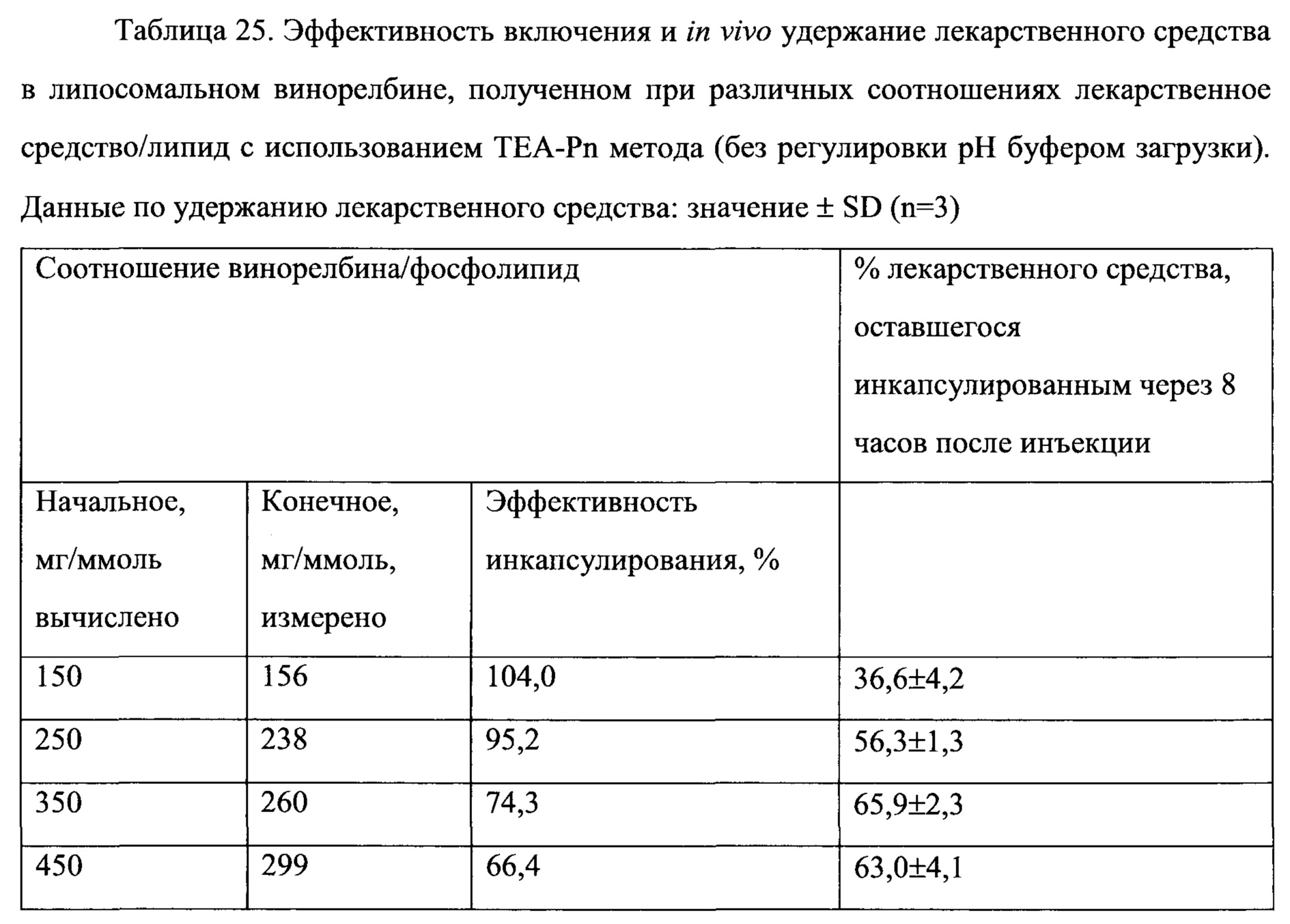 Figure 00000029