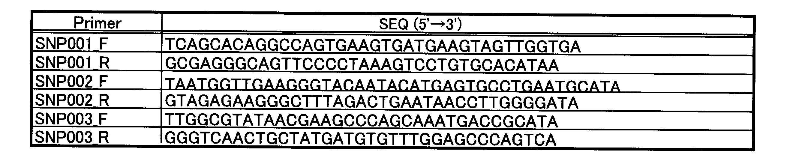Figure JPOXMLDOC01-appb-T000002