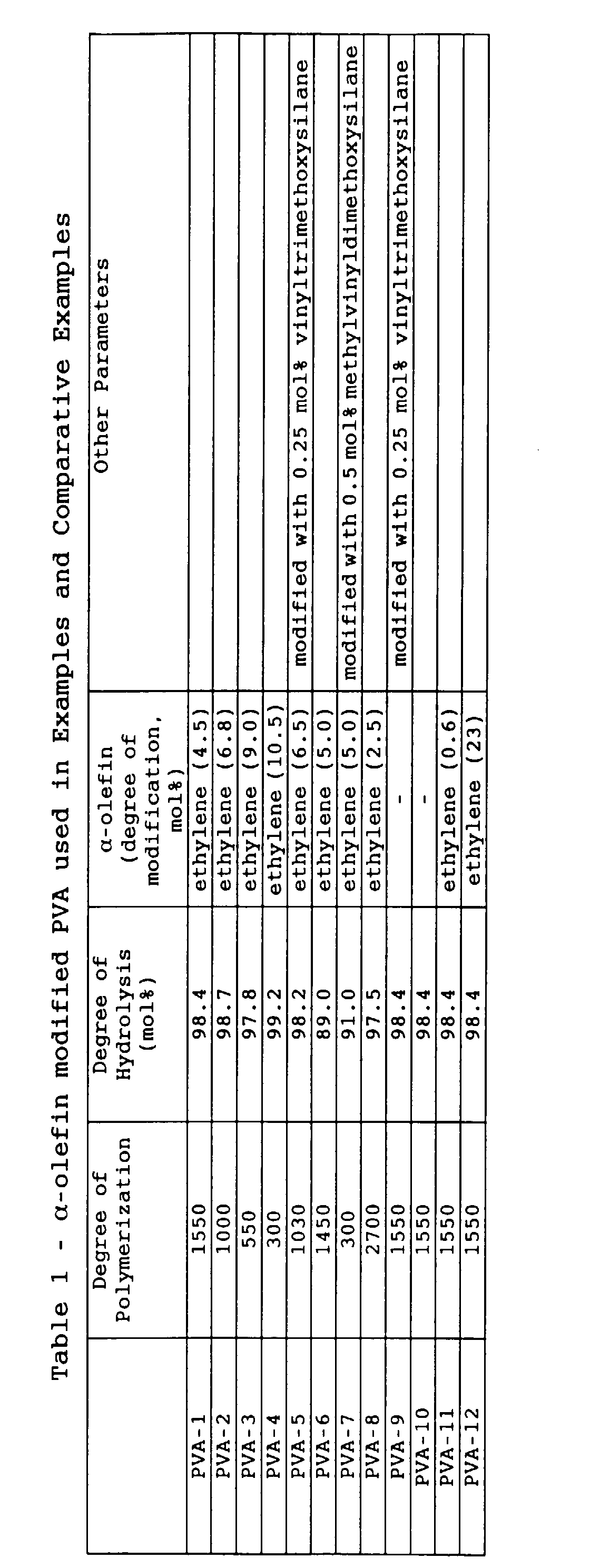 Figure 00430001