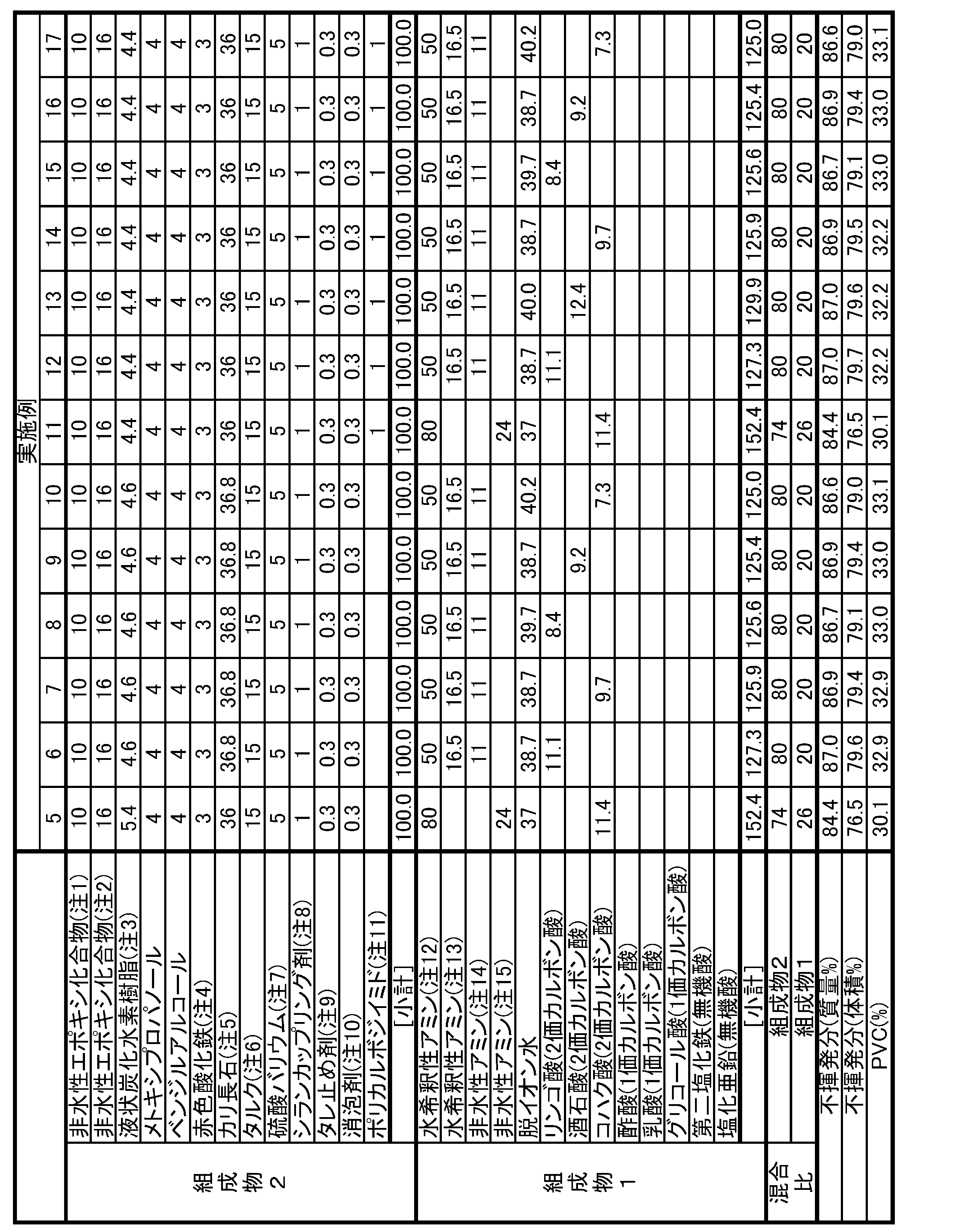 Figure 0007611366000002