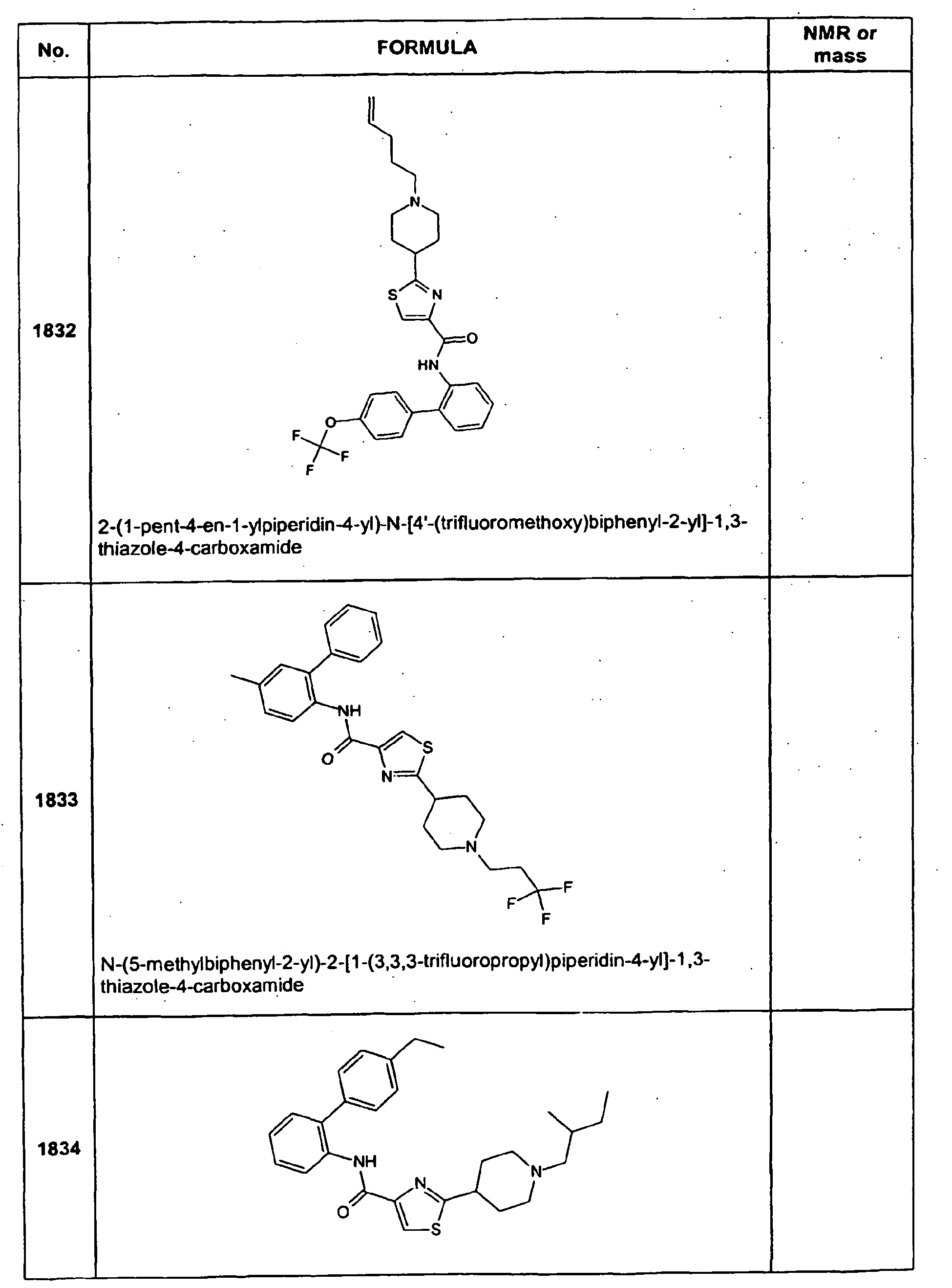 Figure imgb0635