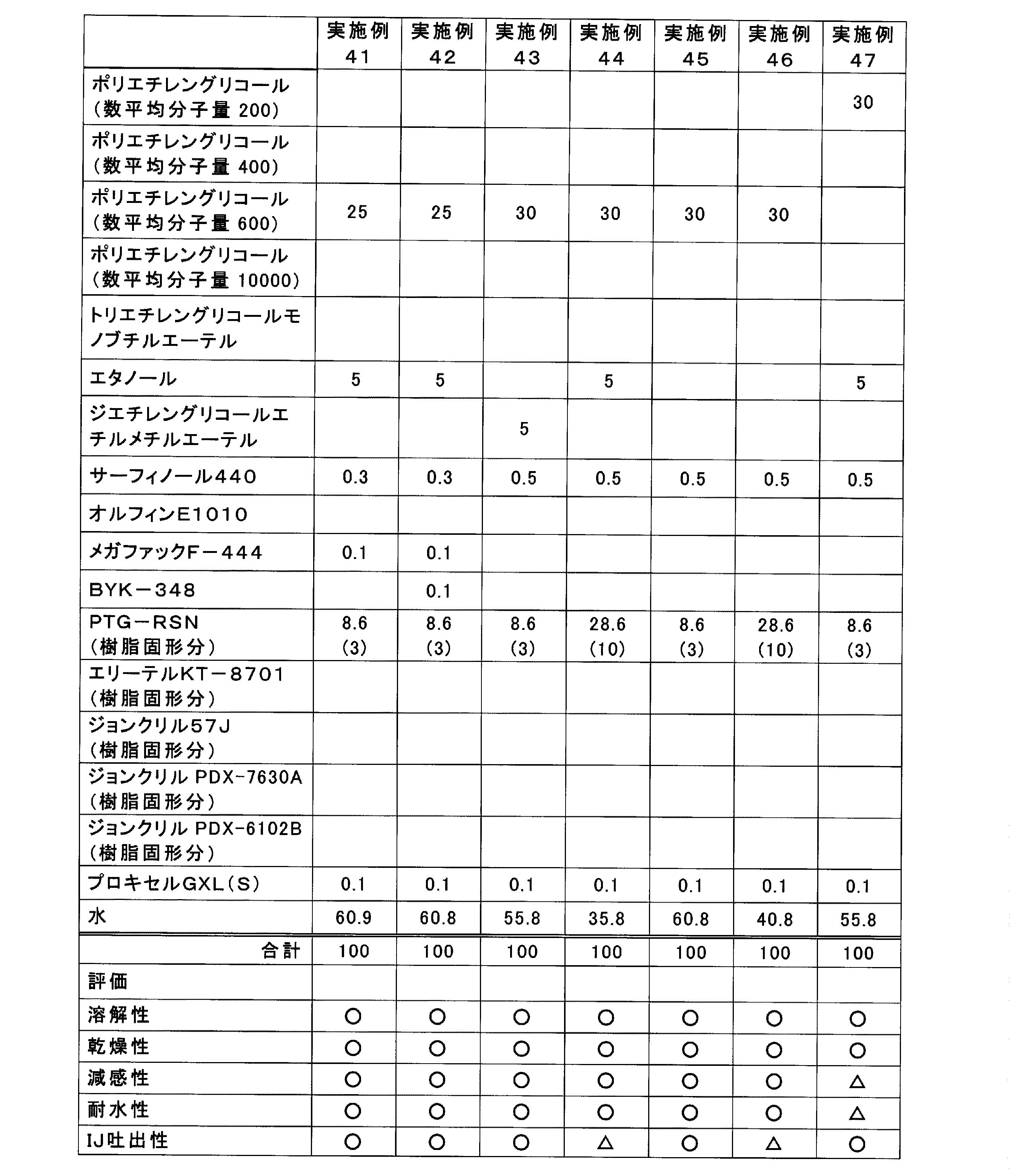 Figure 2012149235