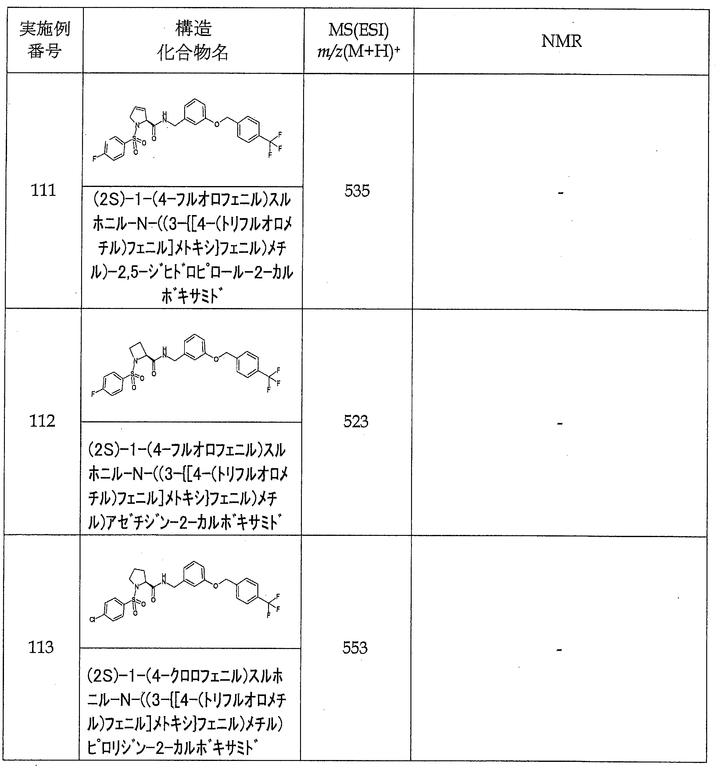 Figure JPOXMLDOC01-appb-T000086