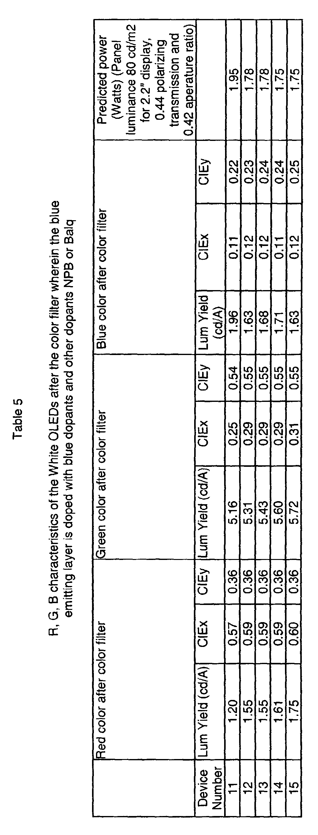 Figure imgb0029
