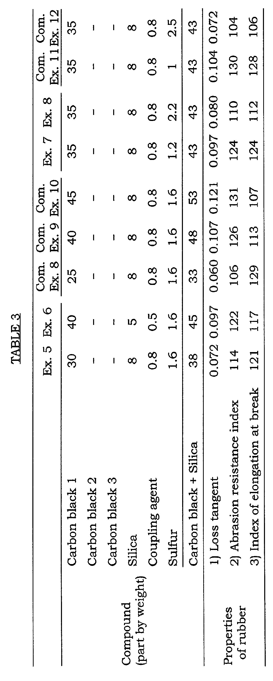 Figure 00130001