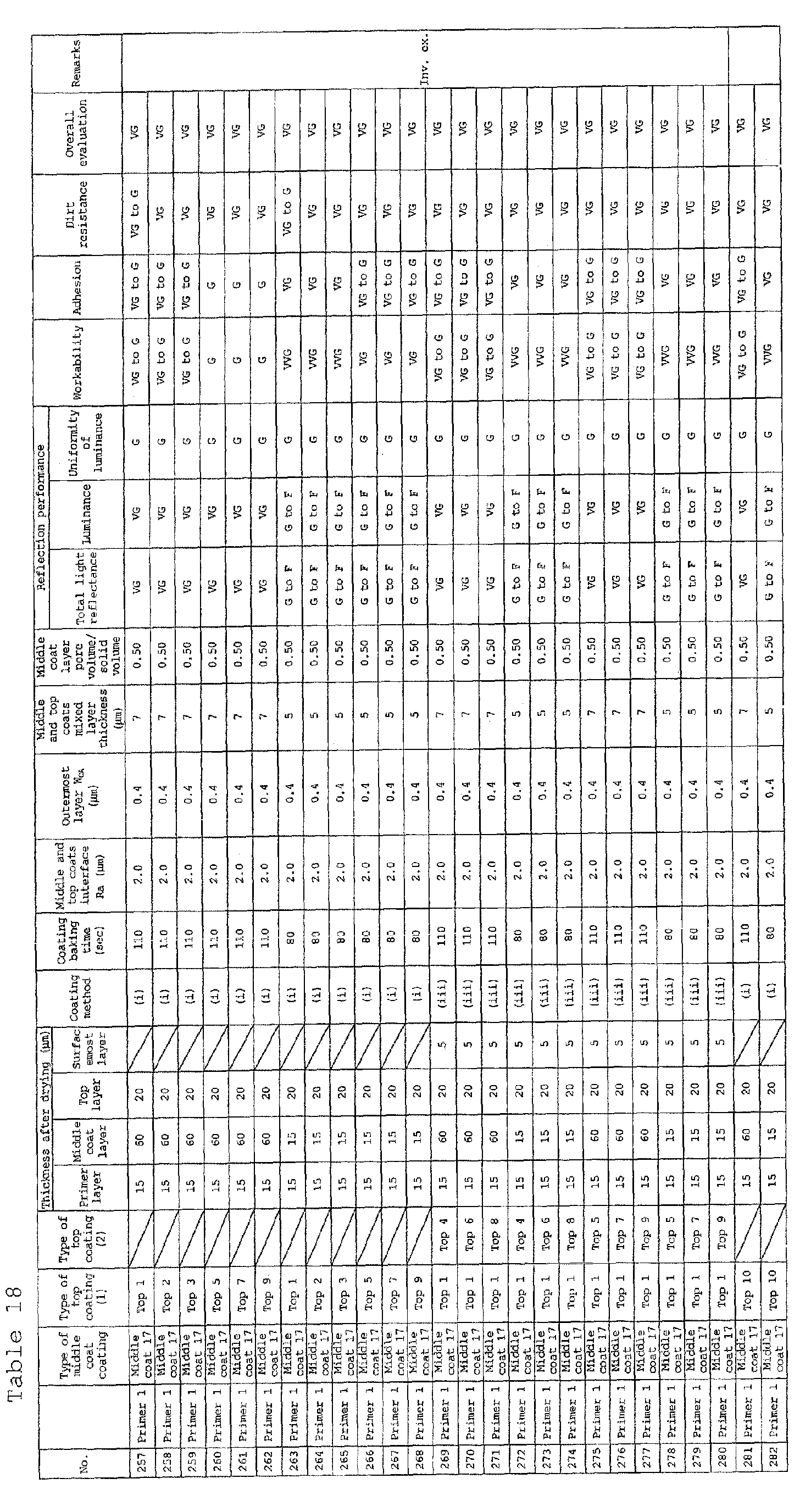 Figure imgb0010