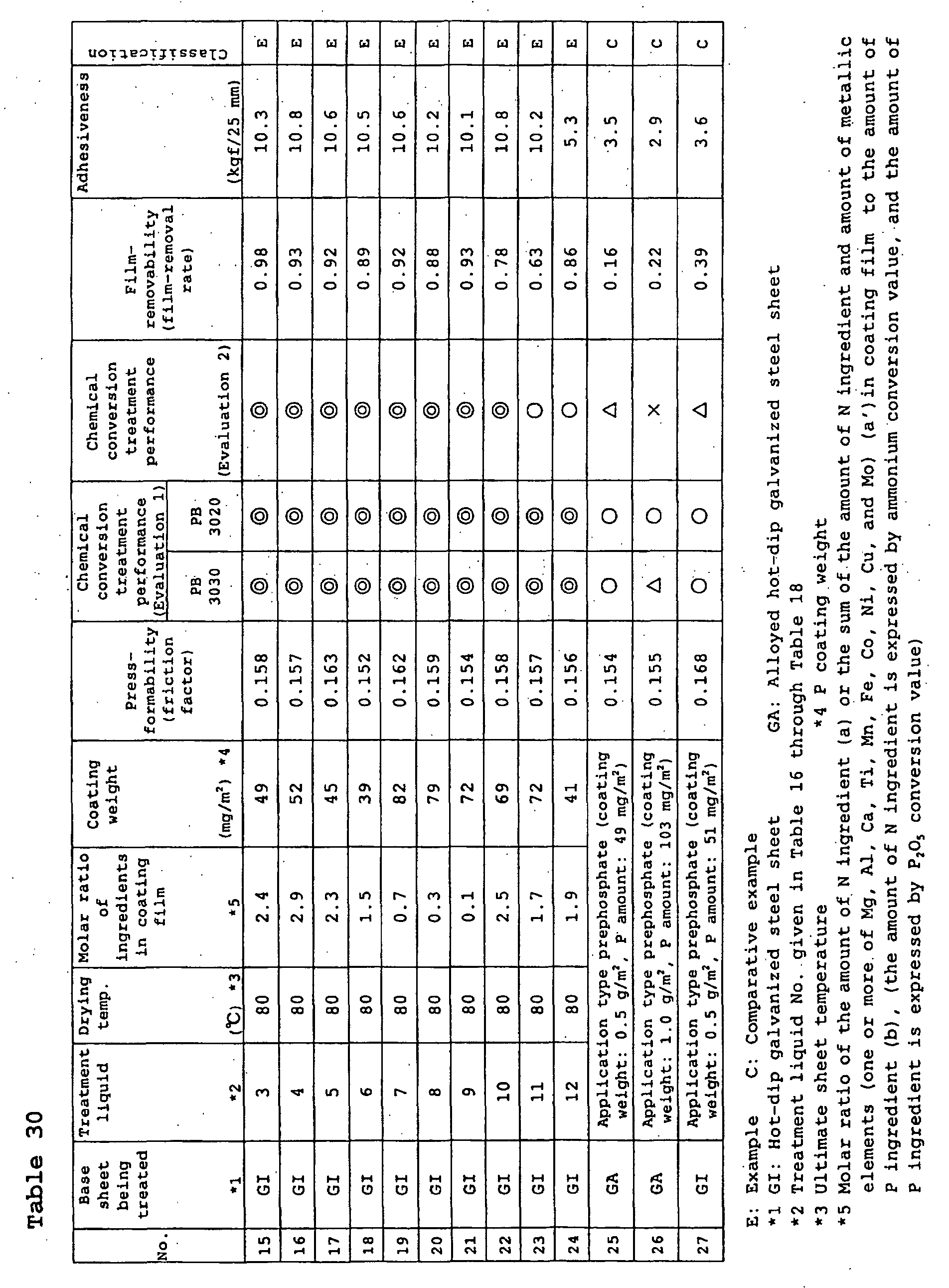 Figure 01360001