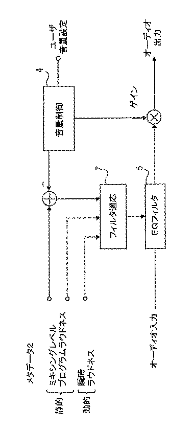 Figure 2020008878