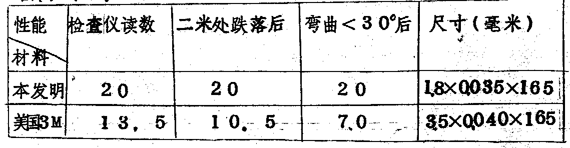 Figure 891082433_IMG3