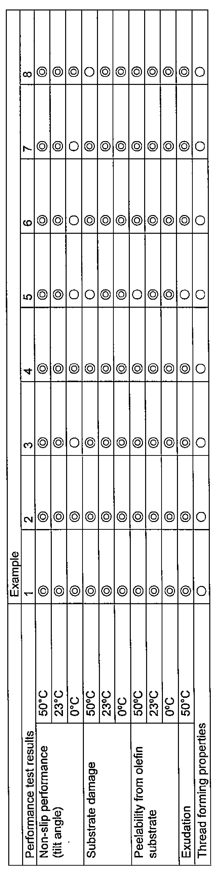 Figure JPOXMLDOC01-appb-T000002