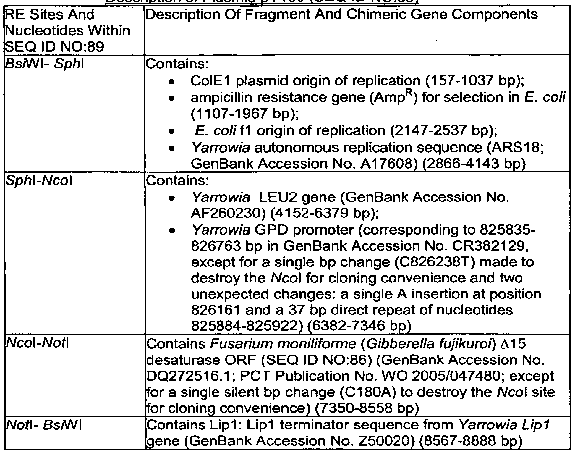 Figure imgf000097_0001