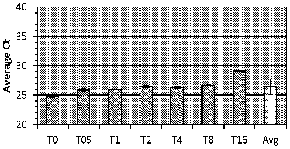 Figure imgf000132_0002
