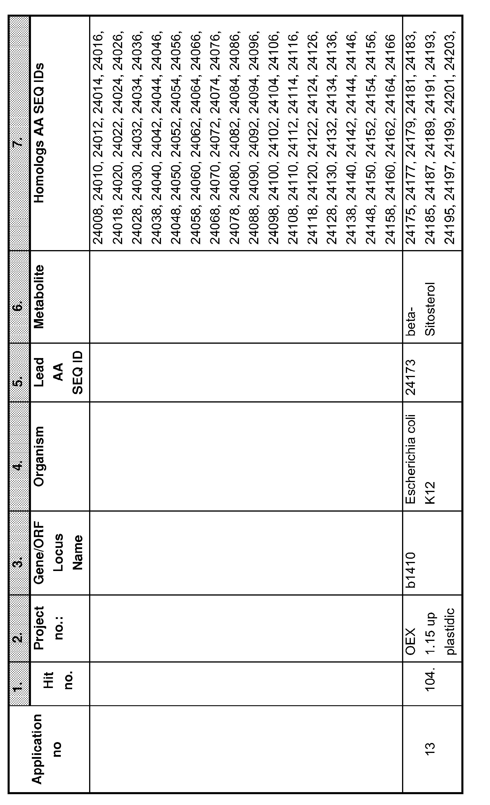 Figure imgb0629