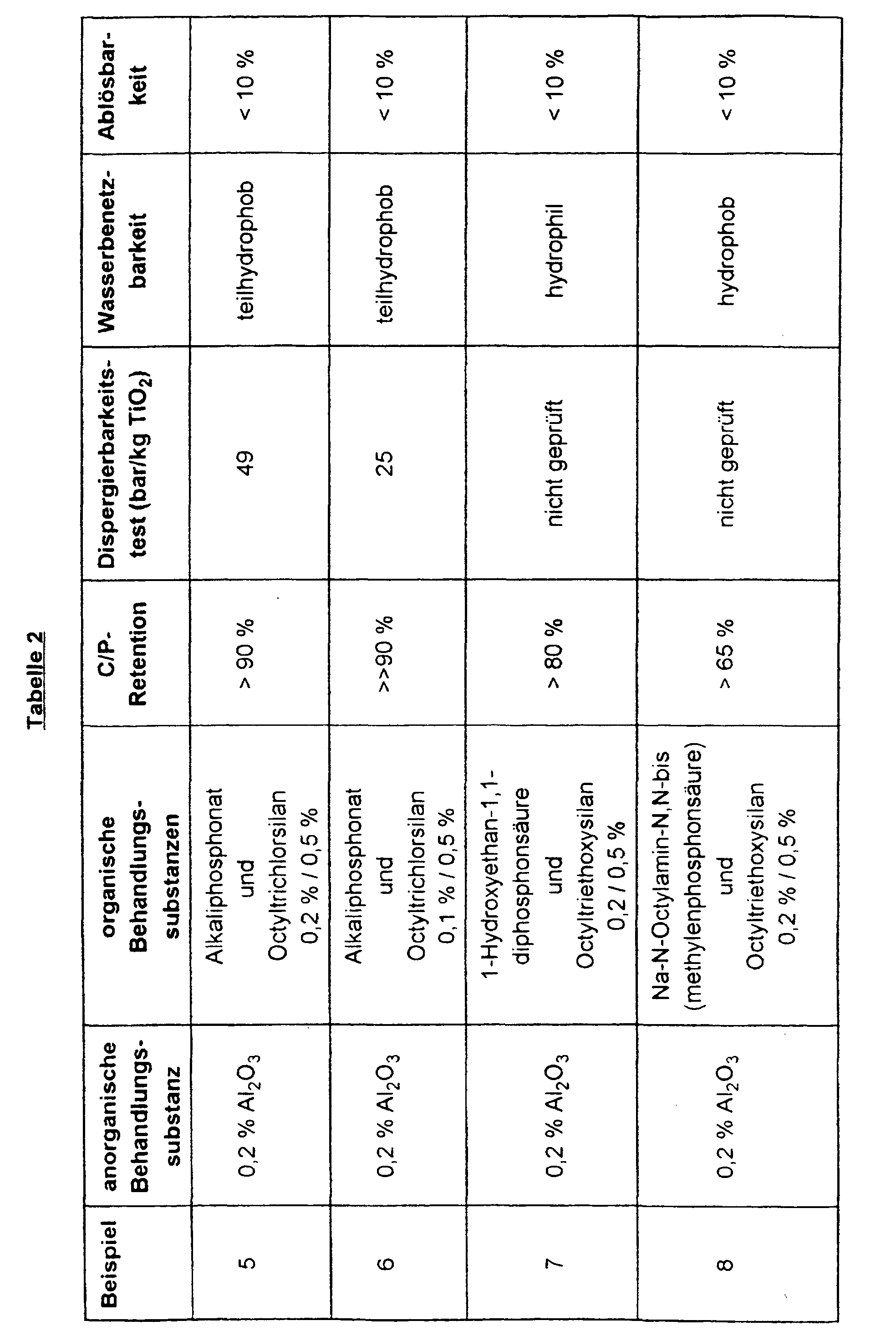 Figure 00160001