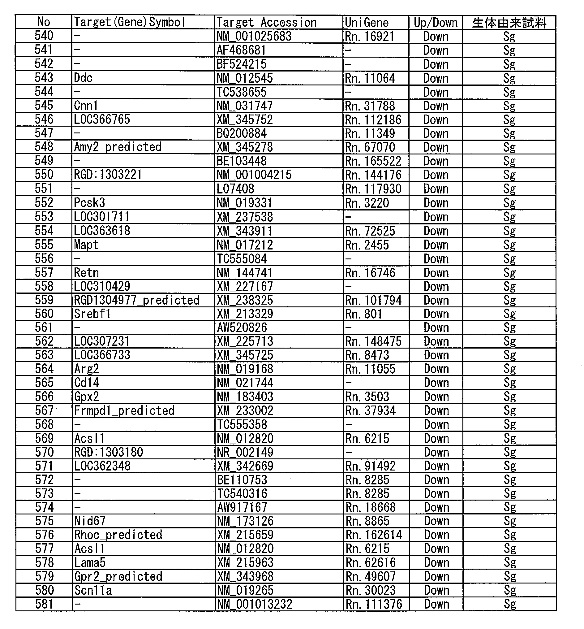 Figure JPOXMLDOC01-appb-I000294