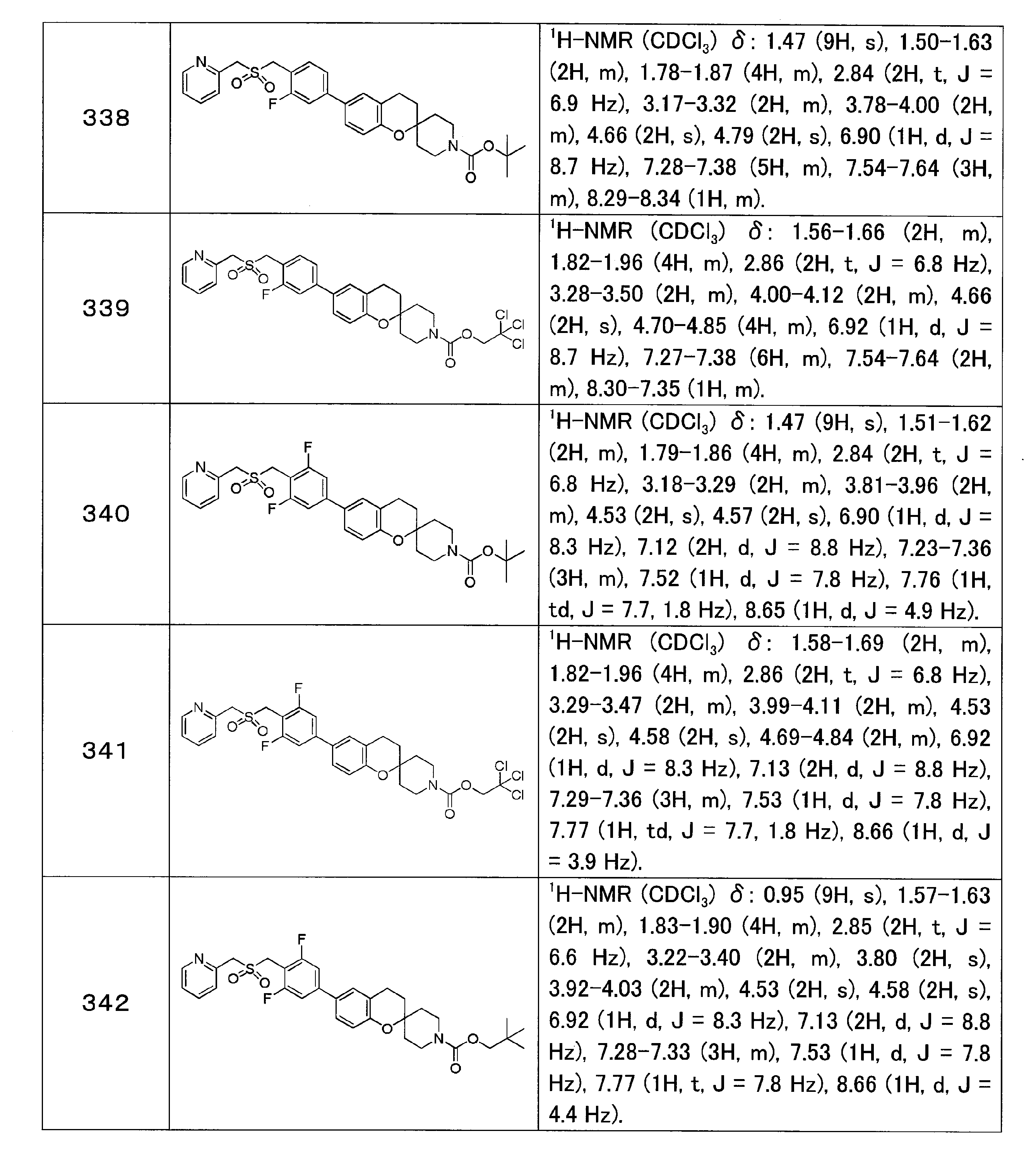 Figure JPOXMLDOC01-appb-T000080