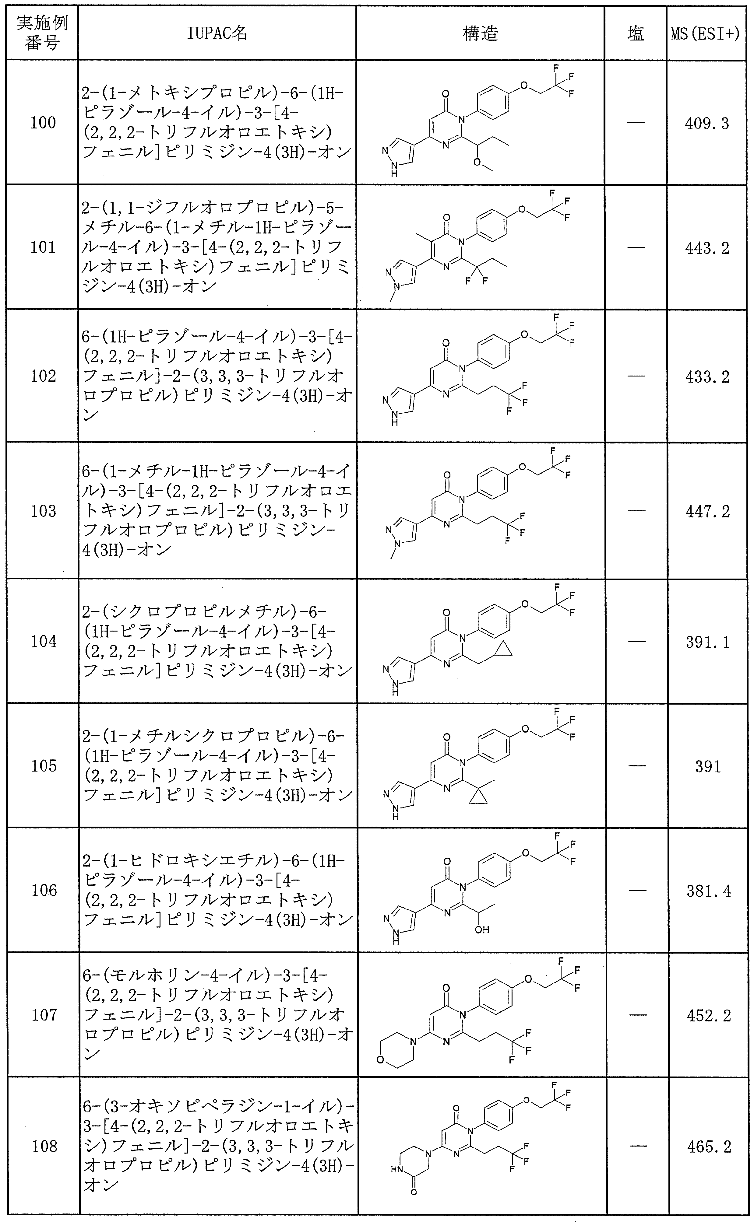 Figure JPOXMLDOC01-appb-T000053