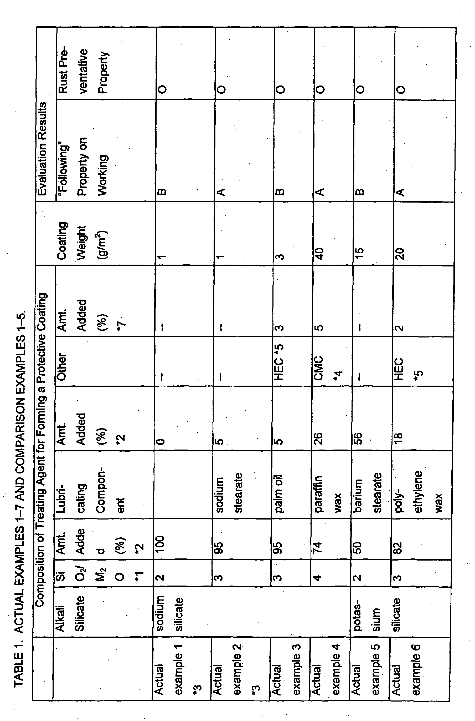 Figure 00110001