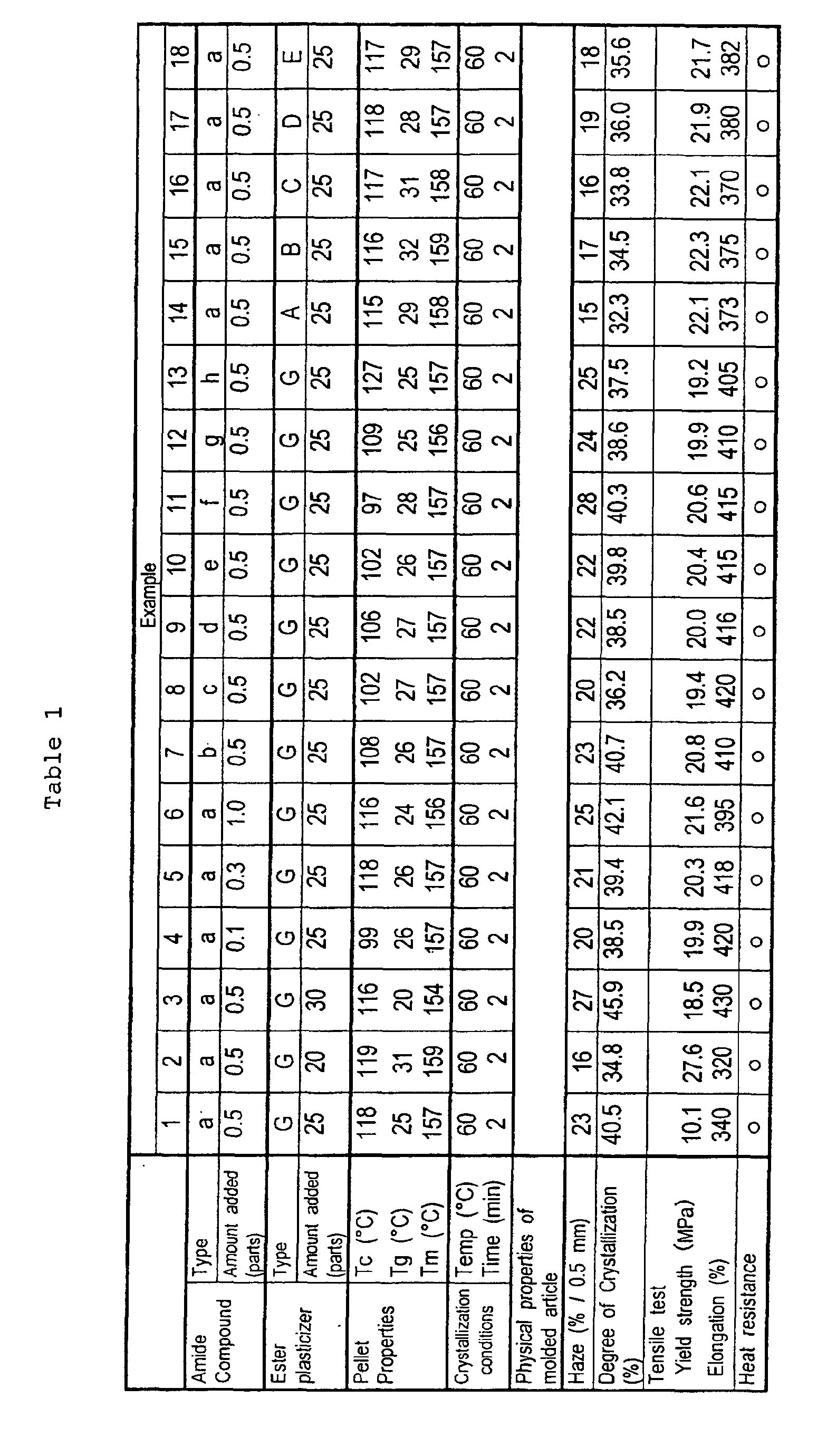 Figure 00620001