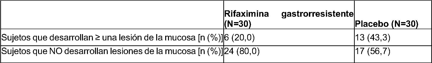 Figure imgf000053_0002