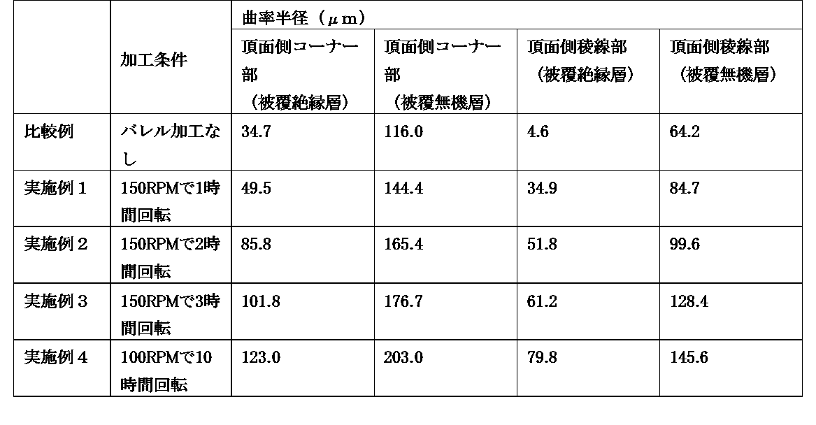Figure 2024009586000002