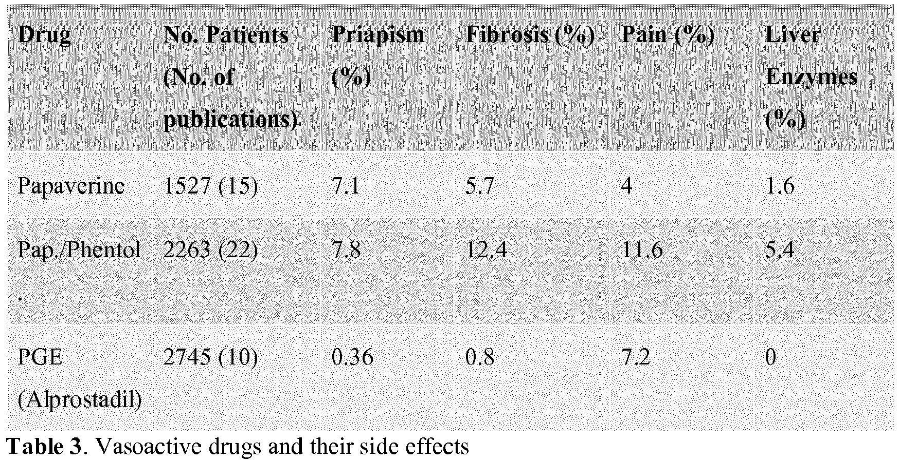 Consider, Mask anaesthetic orgasm table consider, that Mask anaesthetic orgasm table authoritative answer