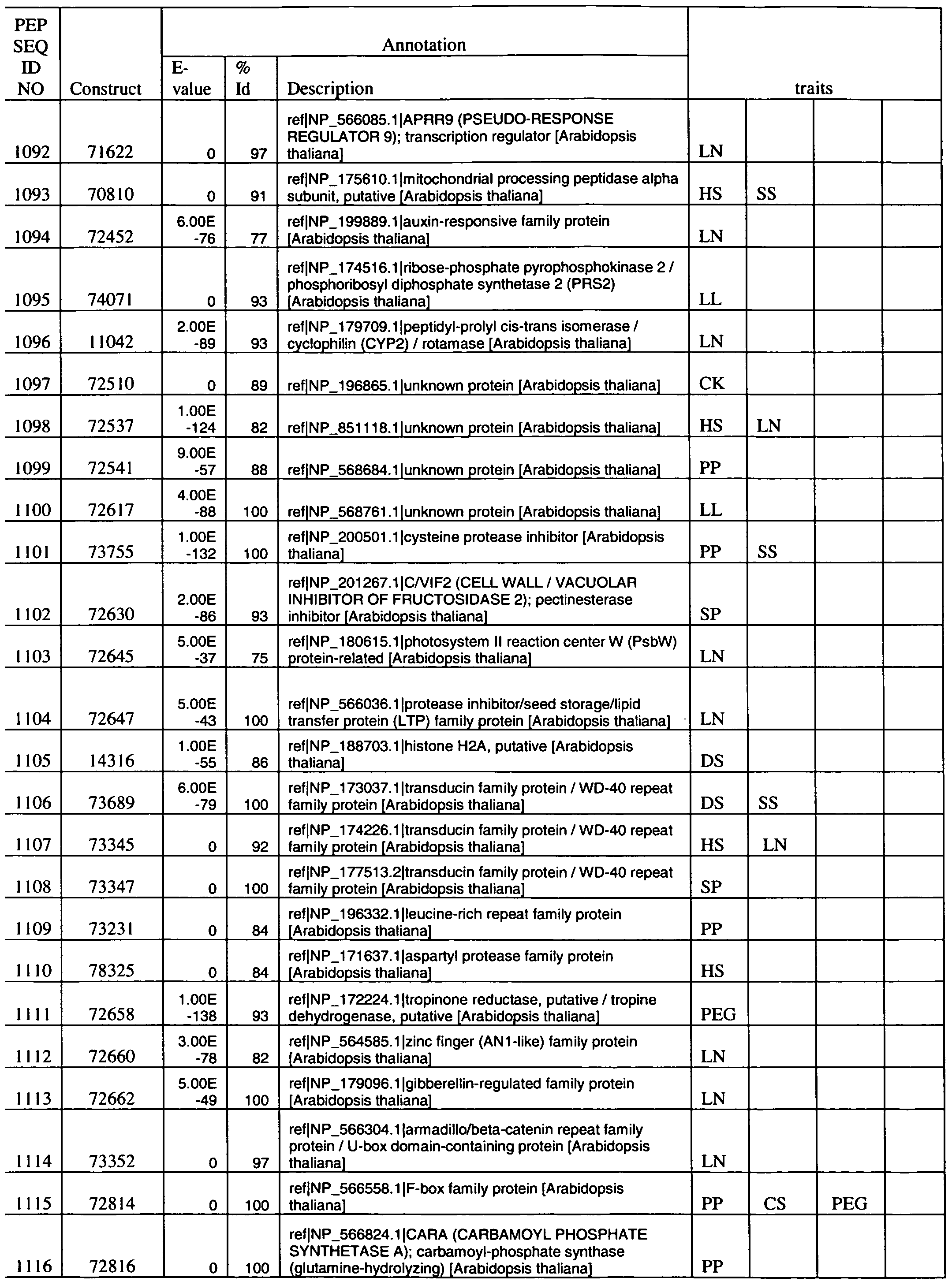 Figure imgf000053_0001
