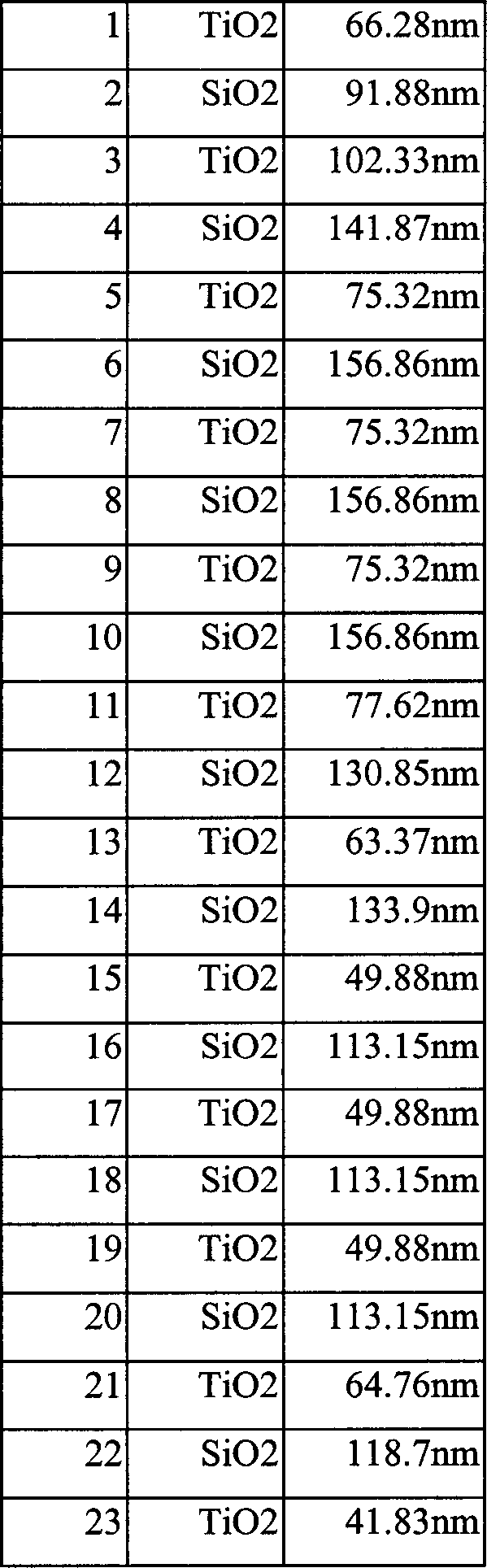 Figure 00060001