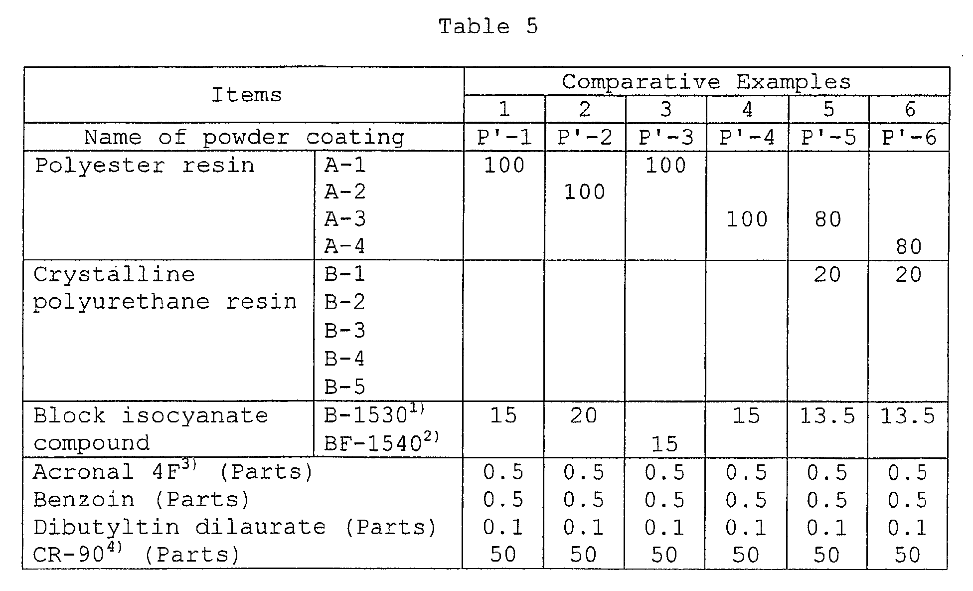 Figure 00360002