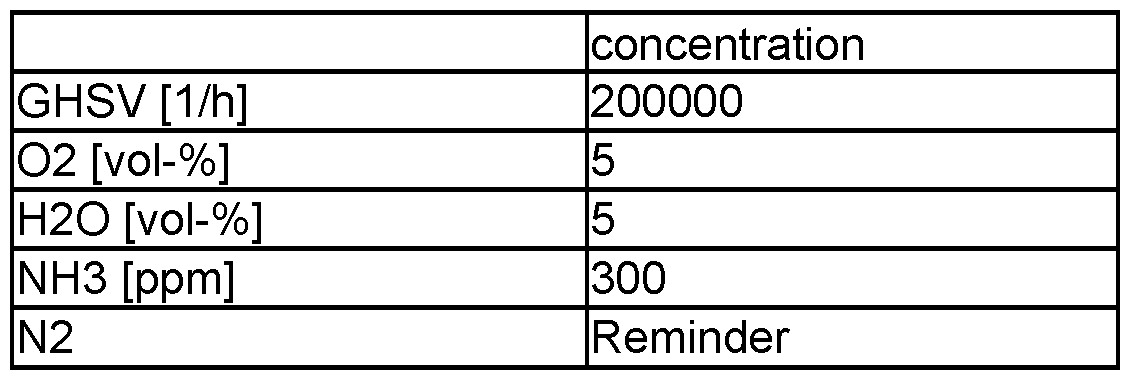 Figure imgf000027_0001