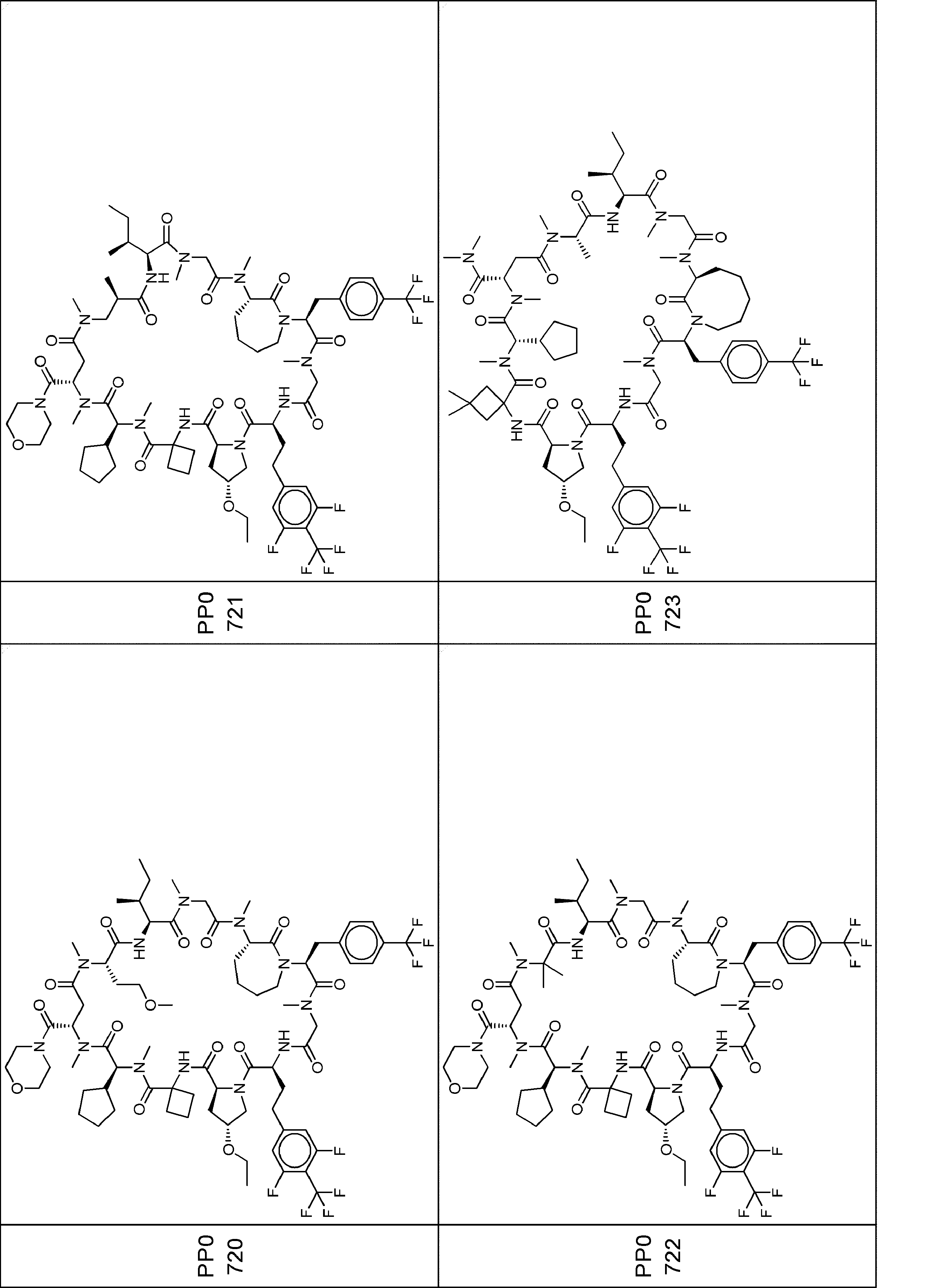 Figure JPOXMLDOC01-appb-I000676