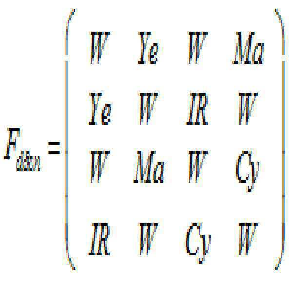 Figure pct00023