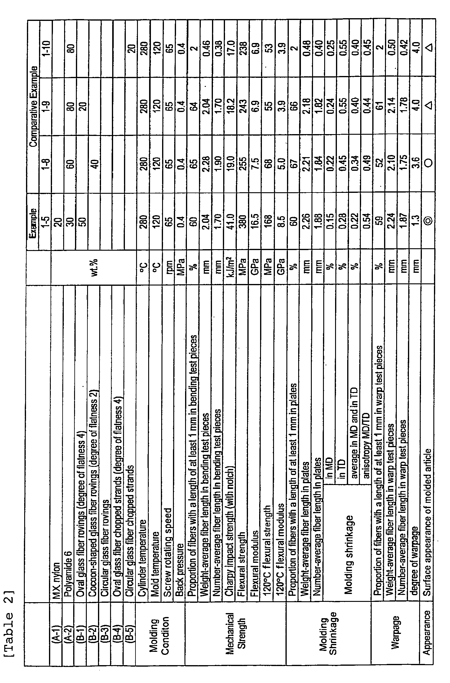 Figure imgb0003