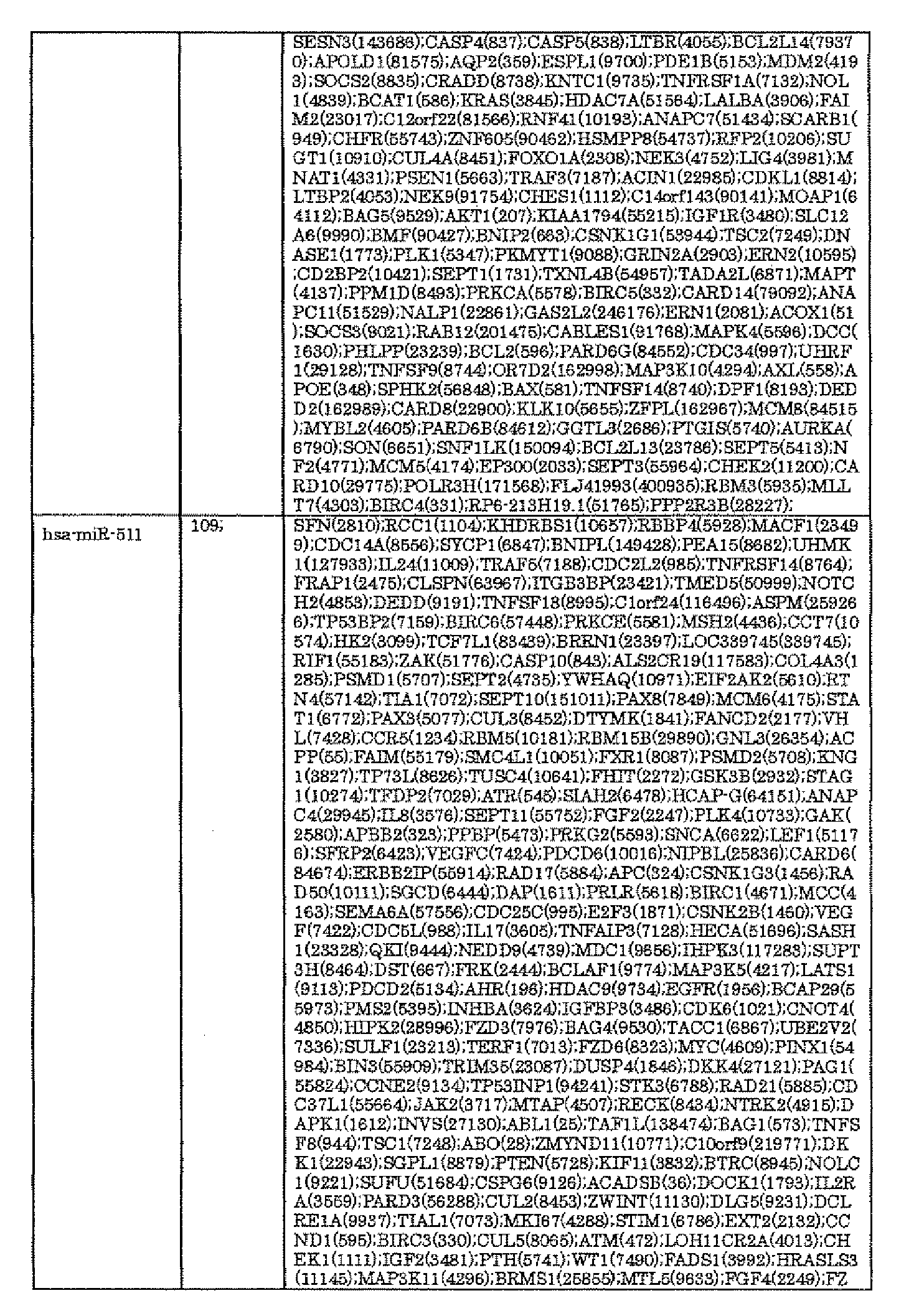 Figure imgb0153