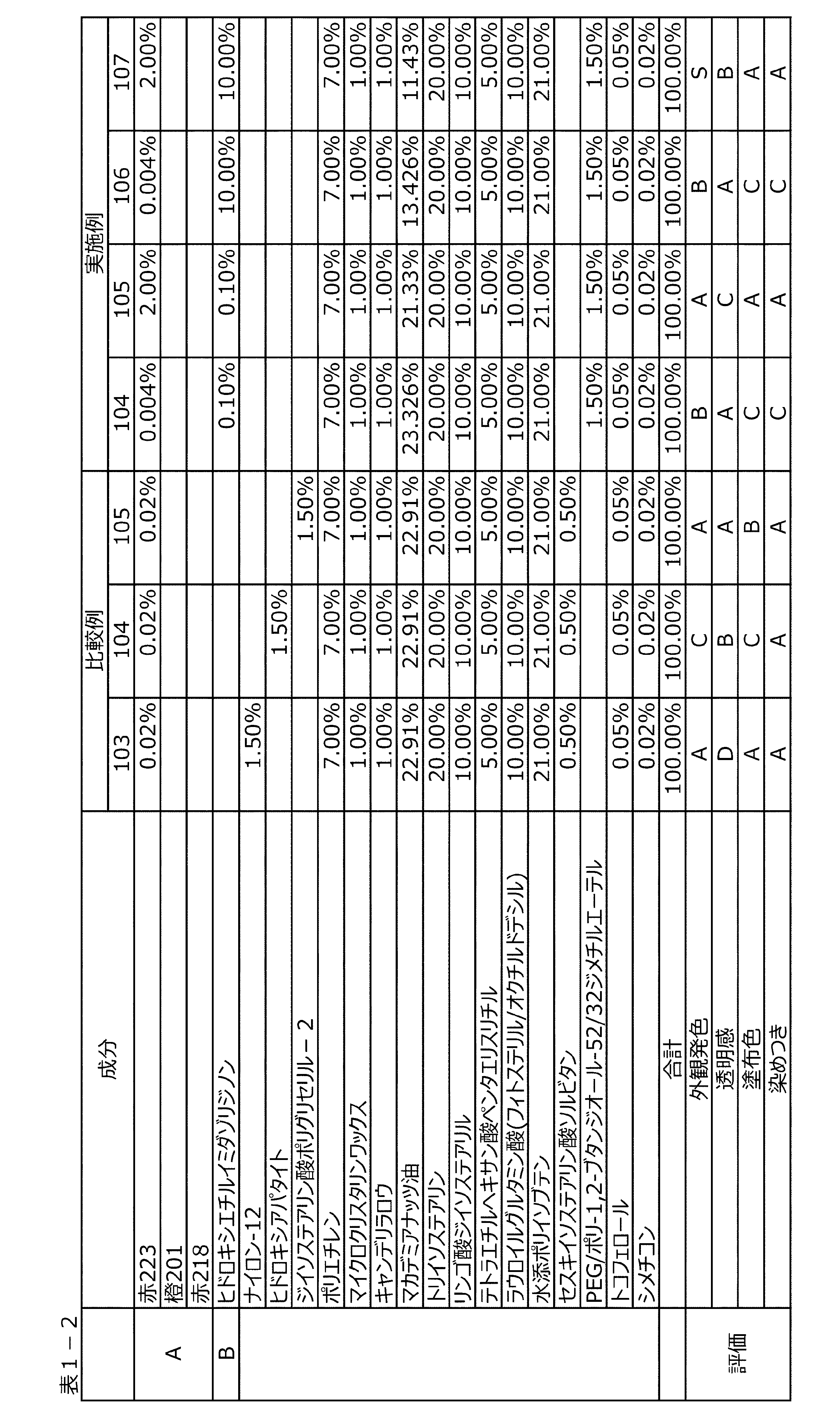 Figure JPOXMLDOC01-appb-T000018