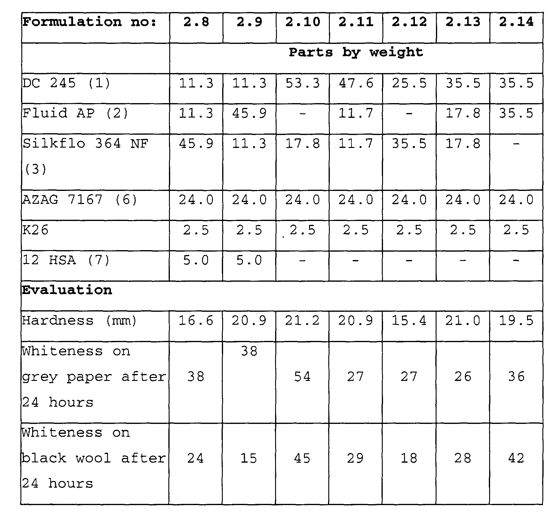Figure 00470001