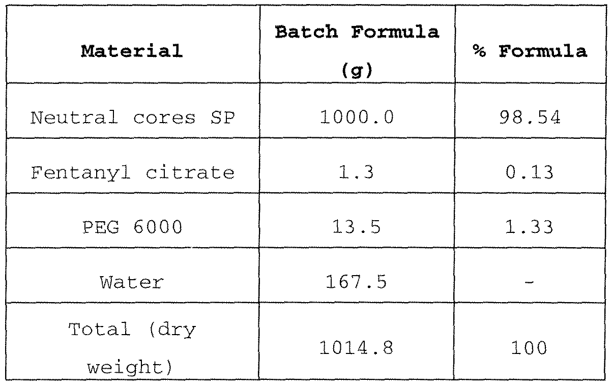 Figure imgf000029_0001