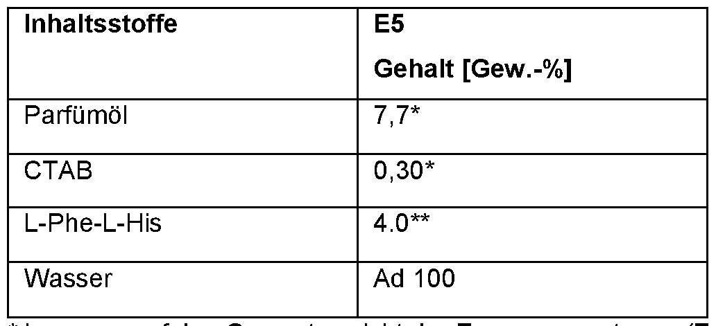 Figure imgf000042_0004