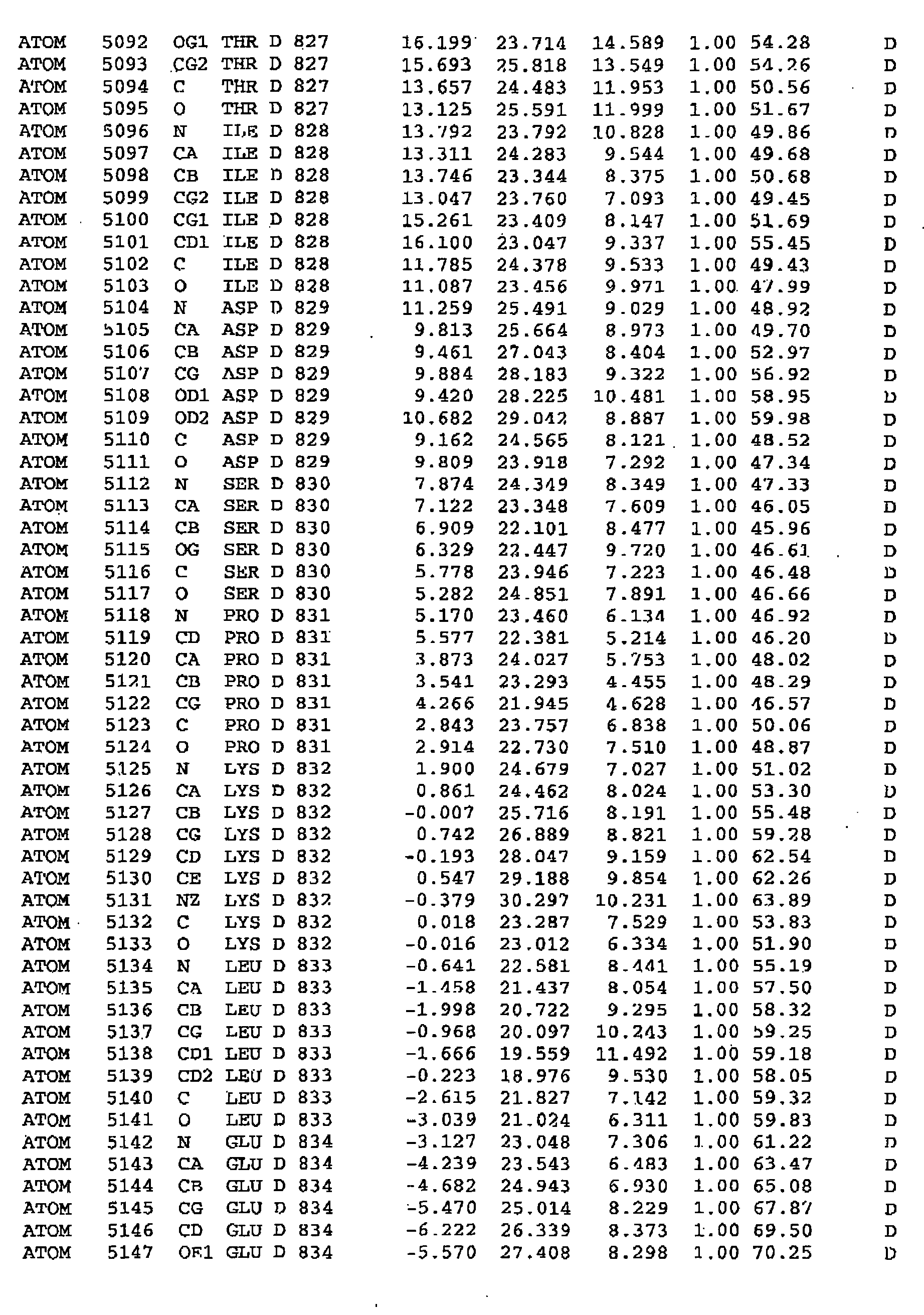 Figure imgb0191