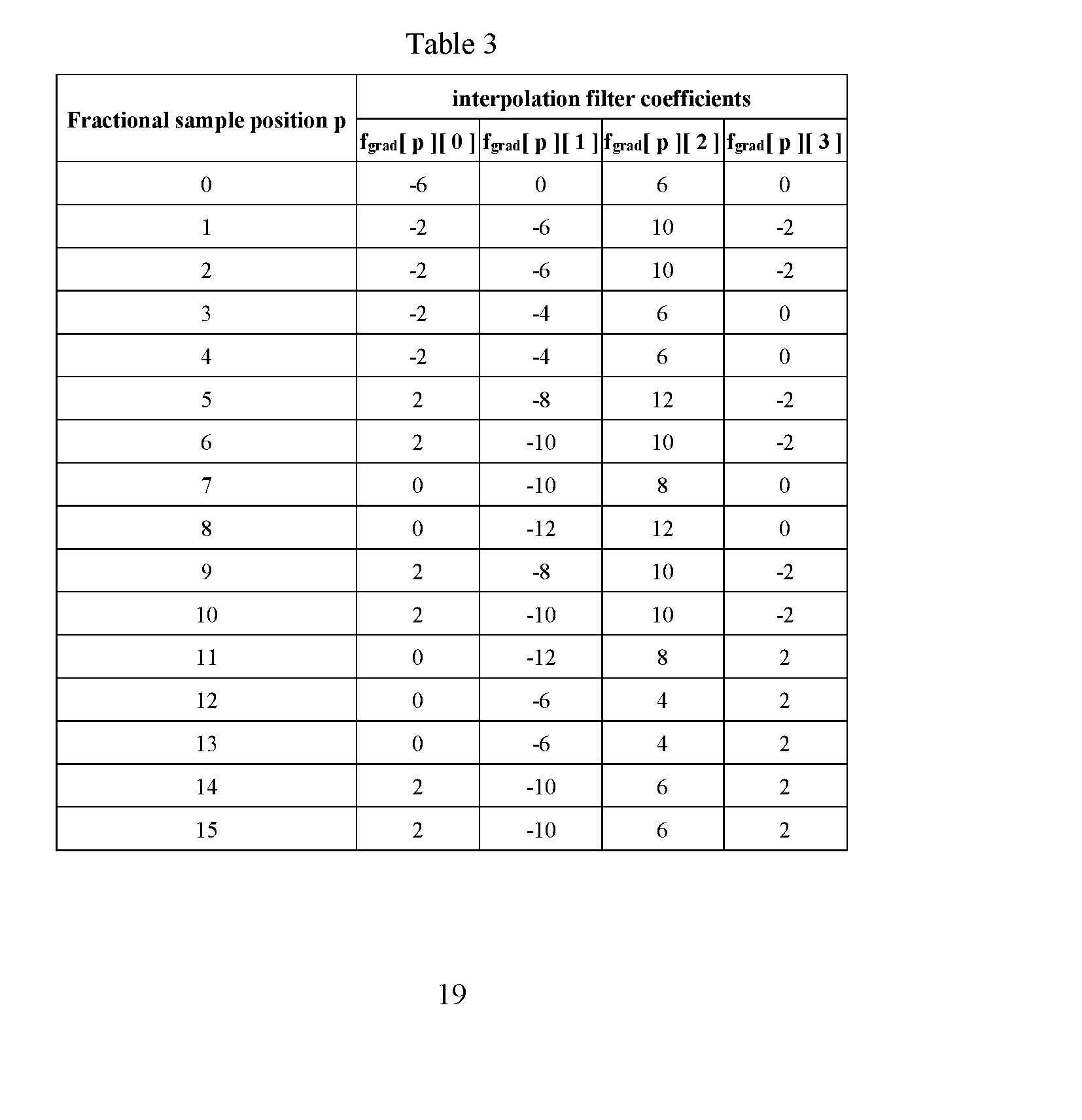Figure imgf000021_0002