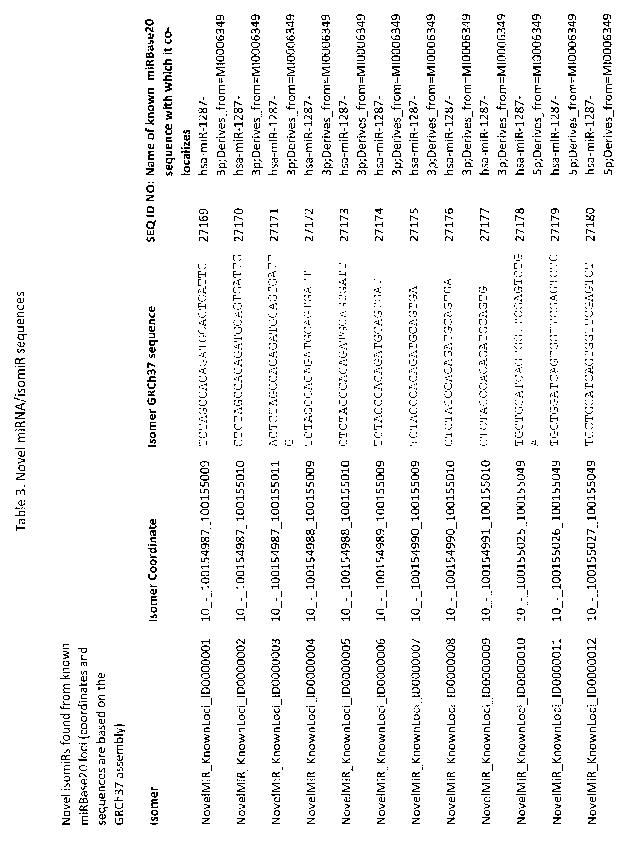 Figure imgf001871_0001