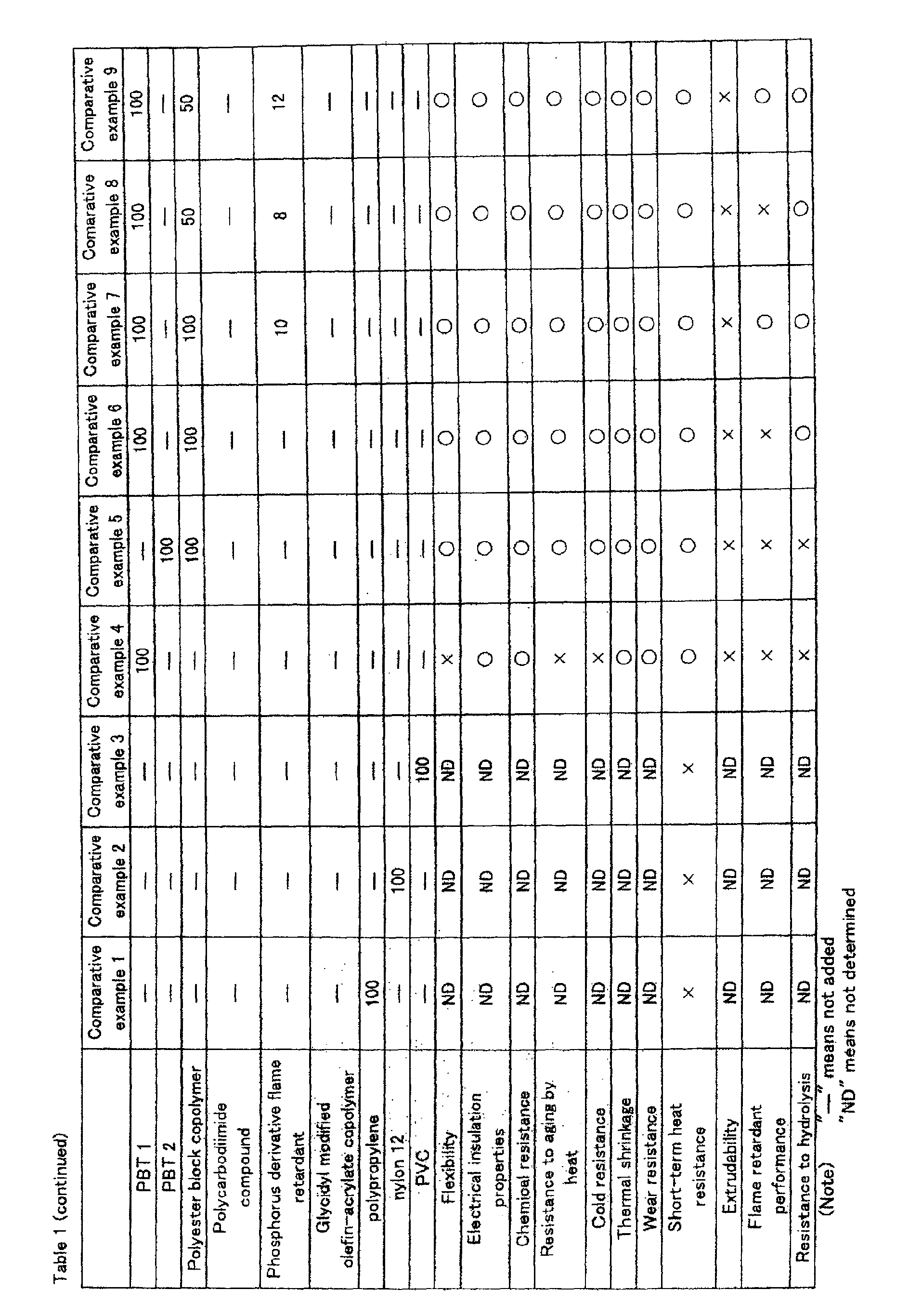 Figure 00440001