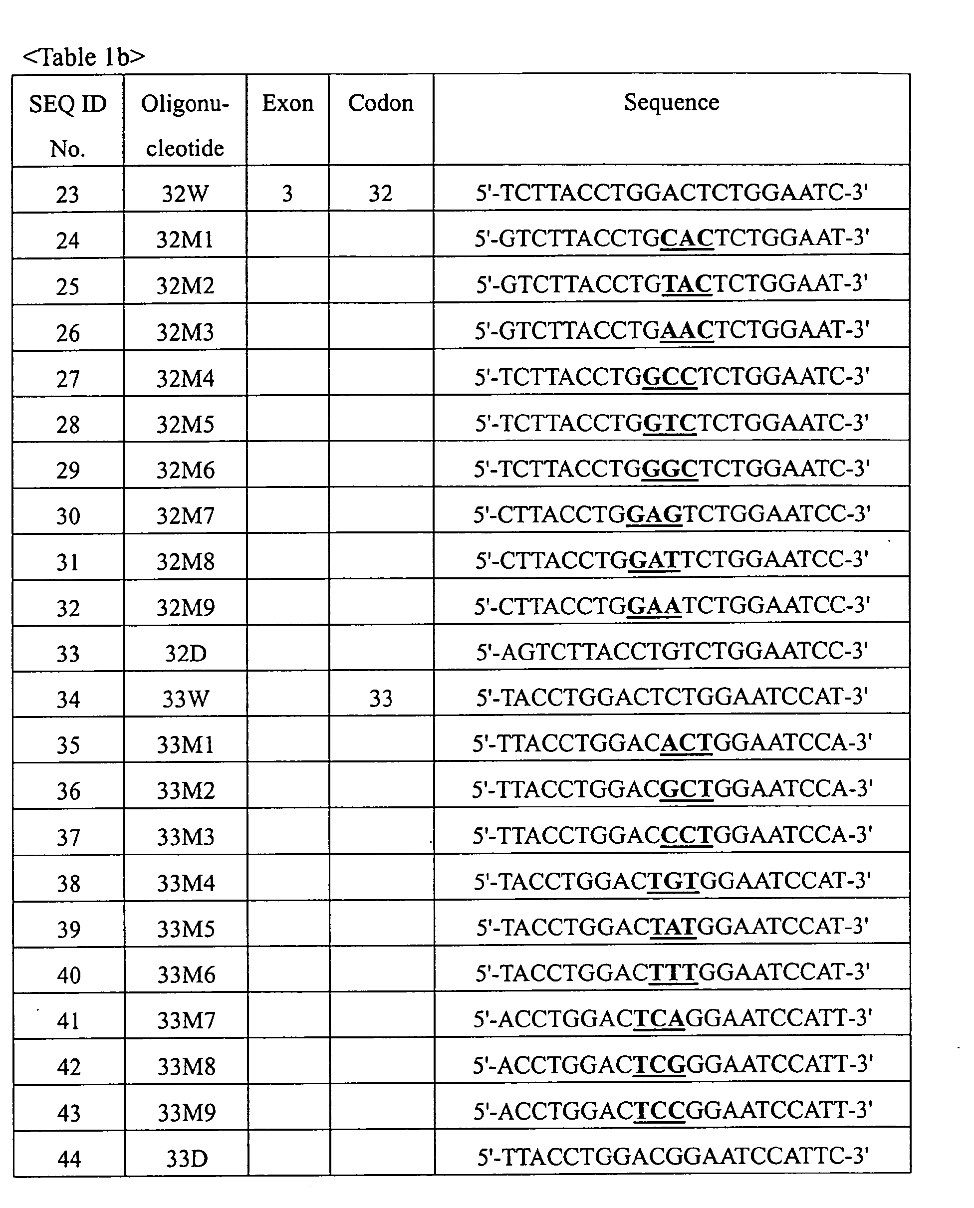 Figure 00170001
