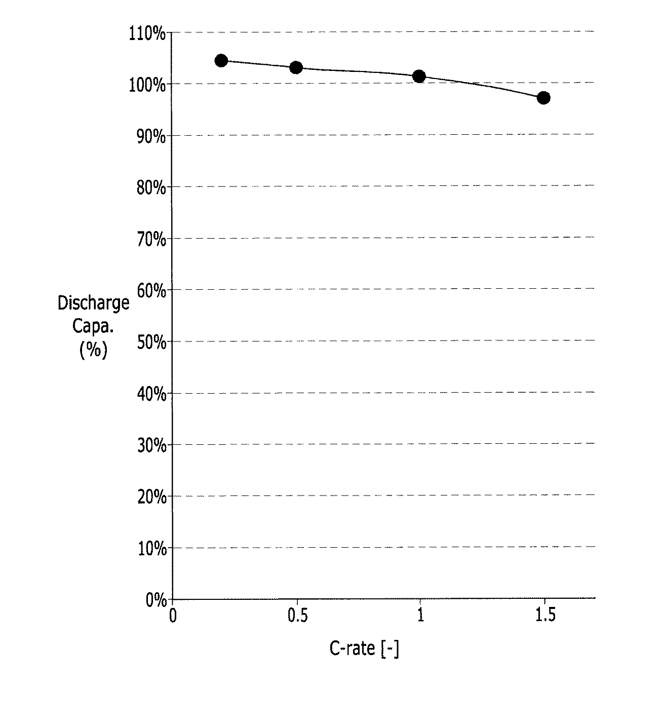 Figure 2017208338