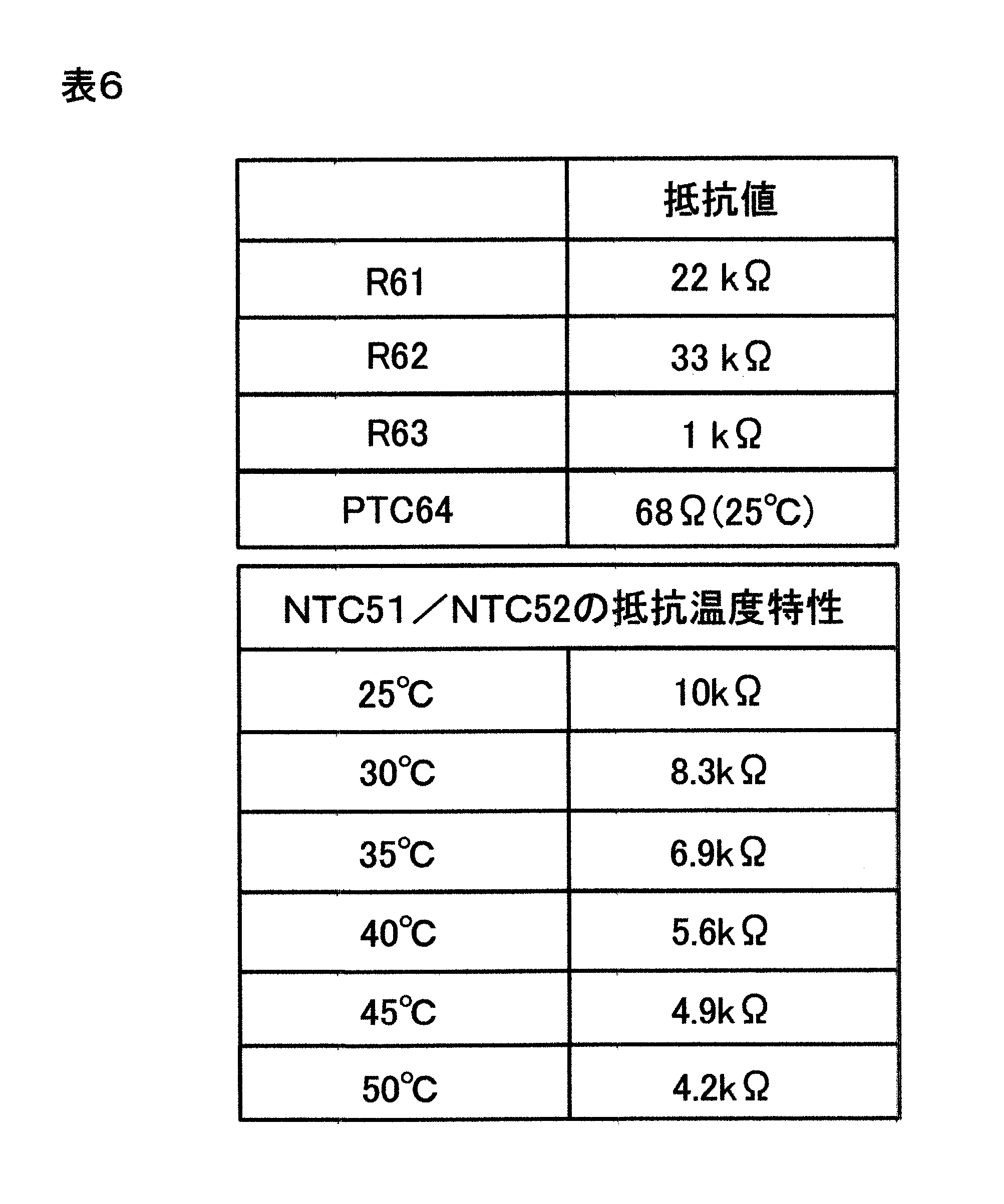 Figure JPOXMLDOC01-appb-T000006