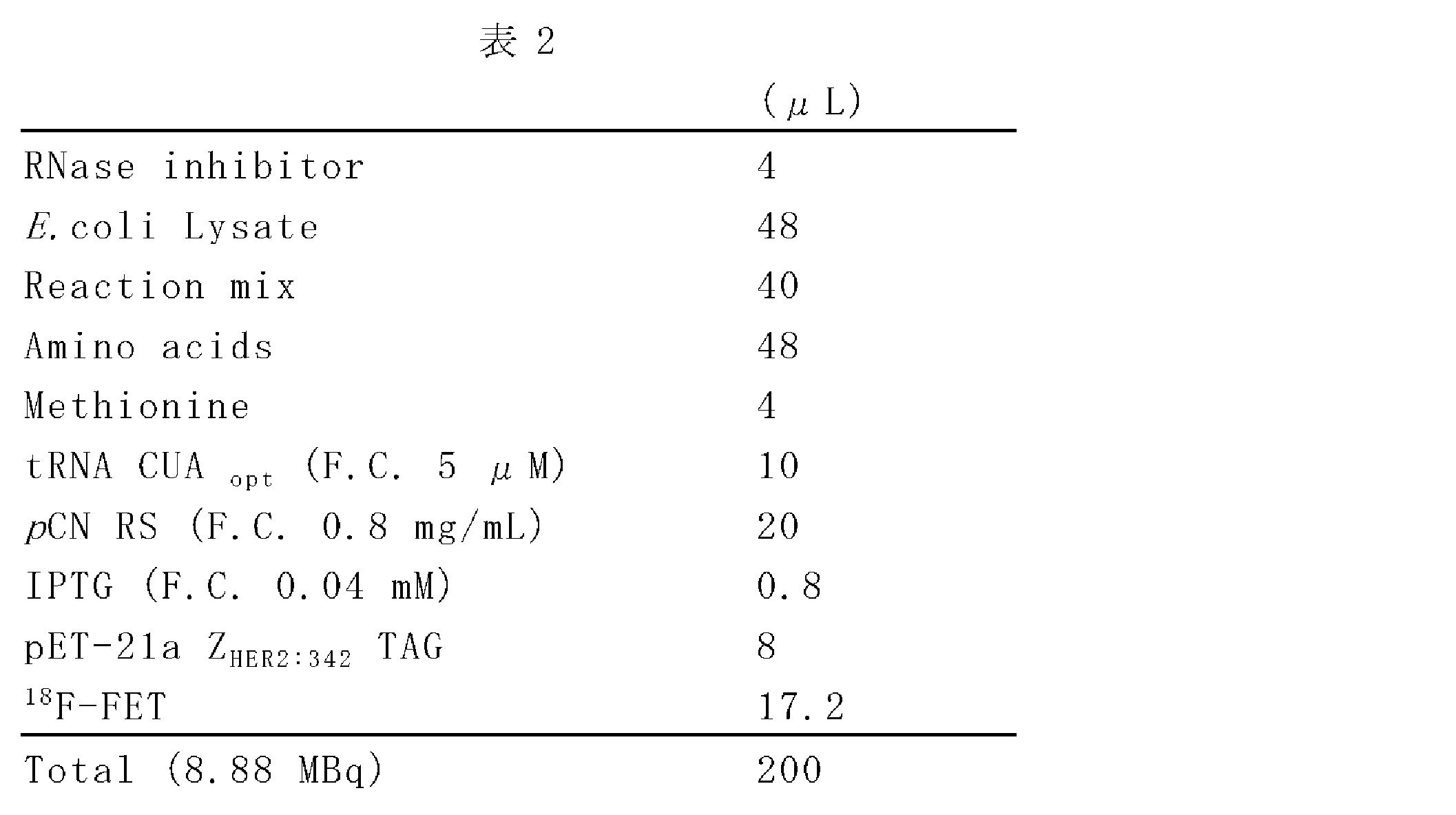 Figure JPOXMLDOC01-appb-T000002